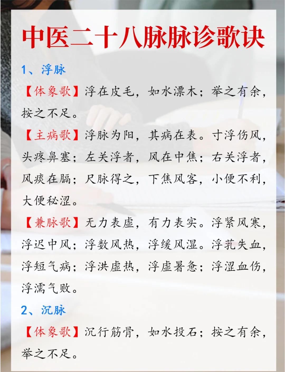 中医脉诊秘诀 一图速记二十八脉