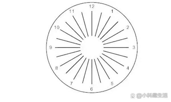 71你知道你散光轴位吗