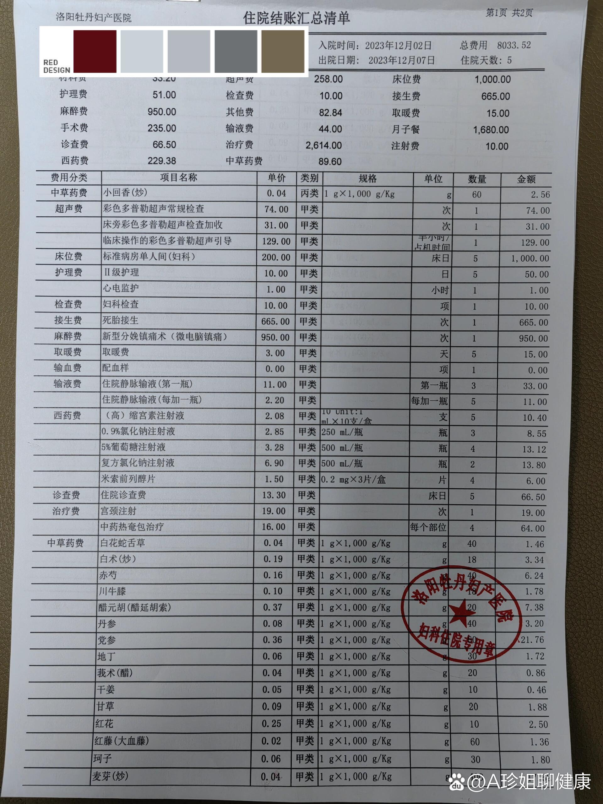 引产费用价格表