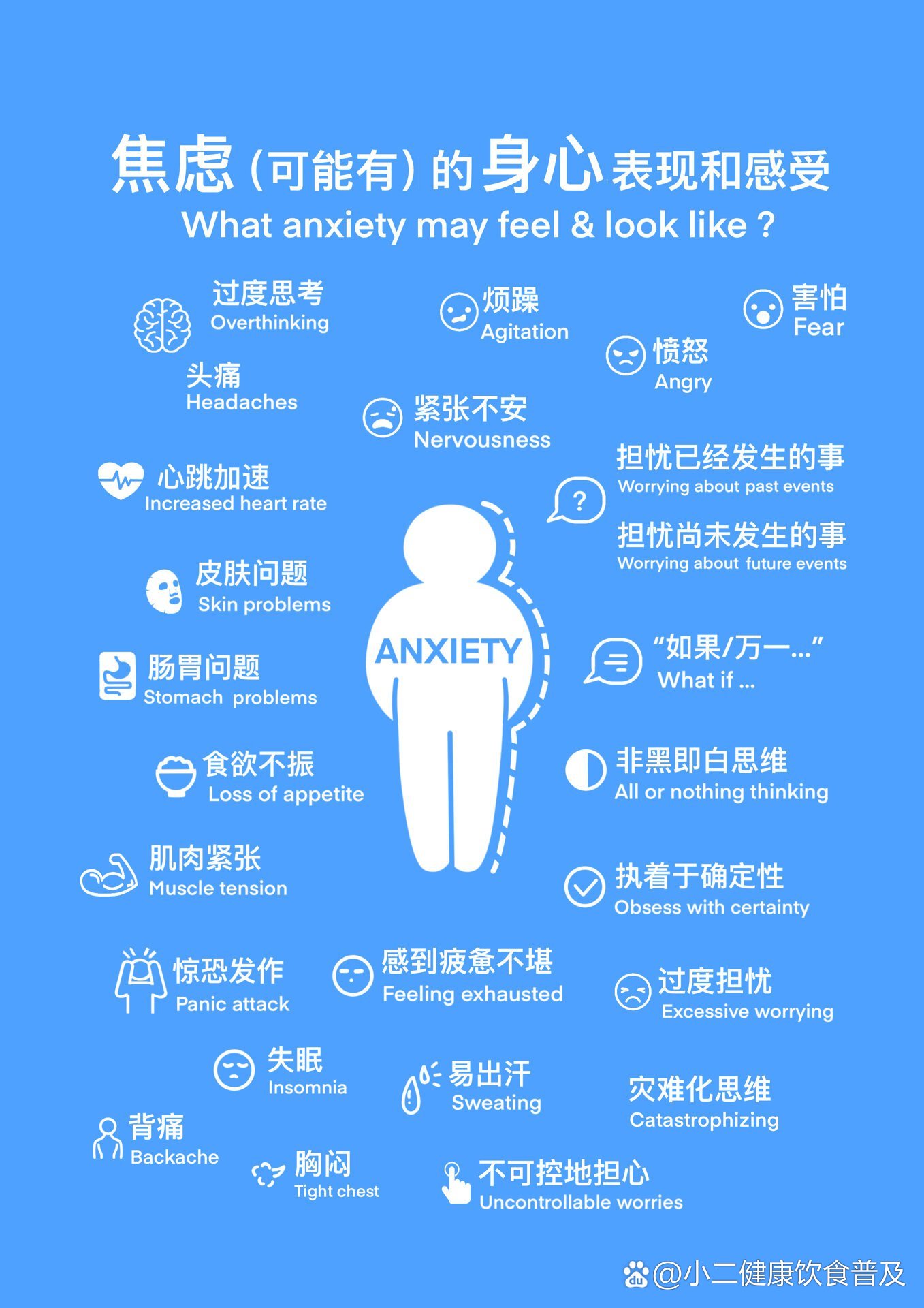  br>躯体化(somatization)是指一个人的情绪问题不通过心理症状,而是