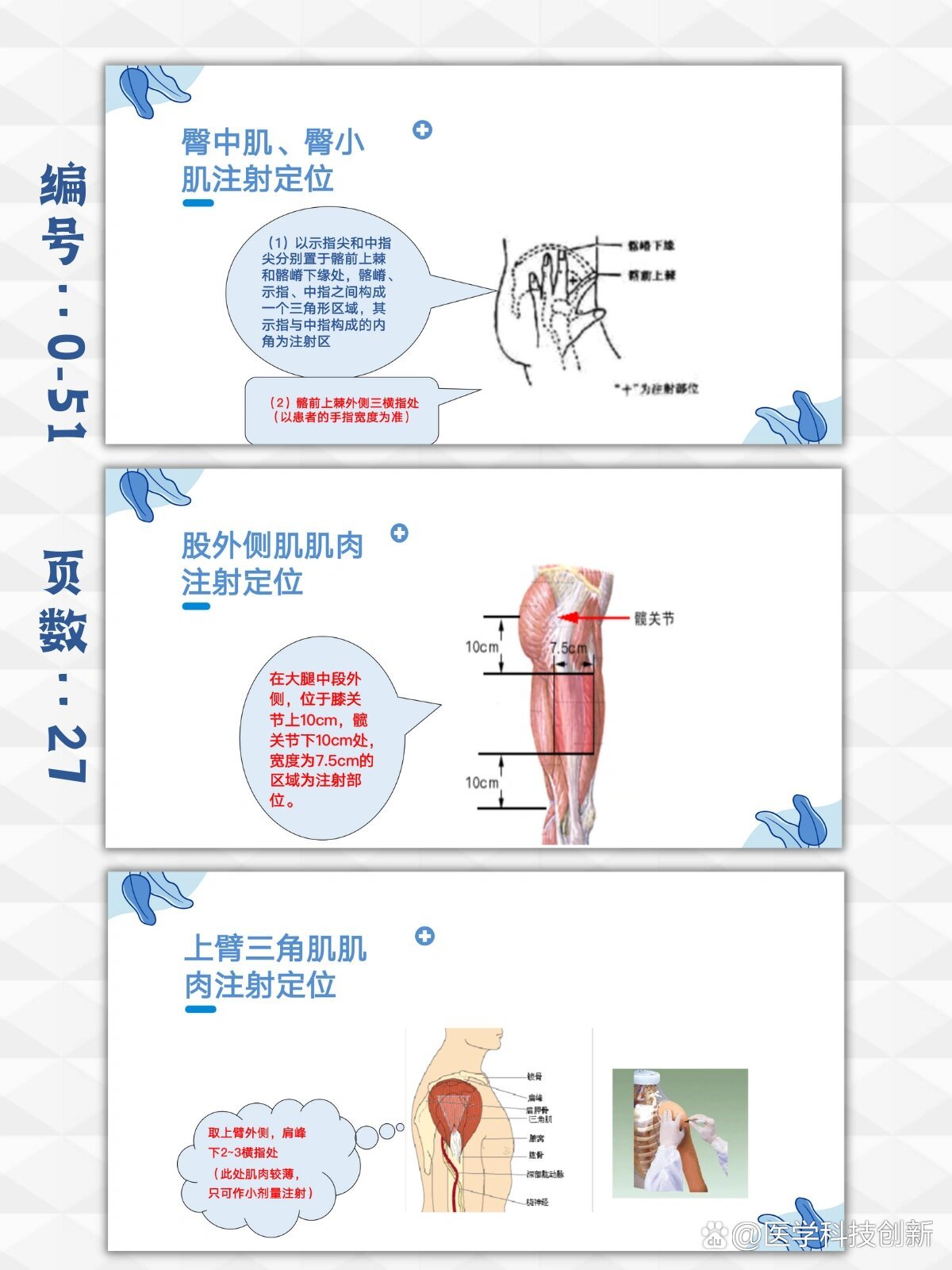 肌肉注射的操作方法及注意事项ppt模板27页