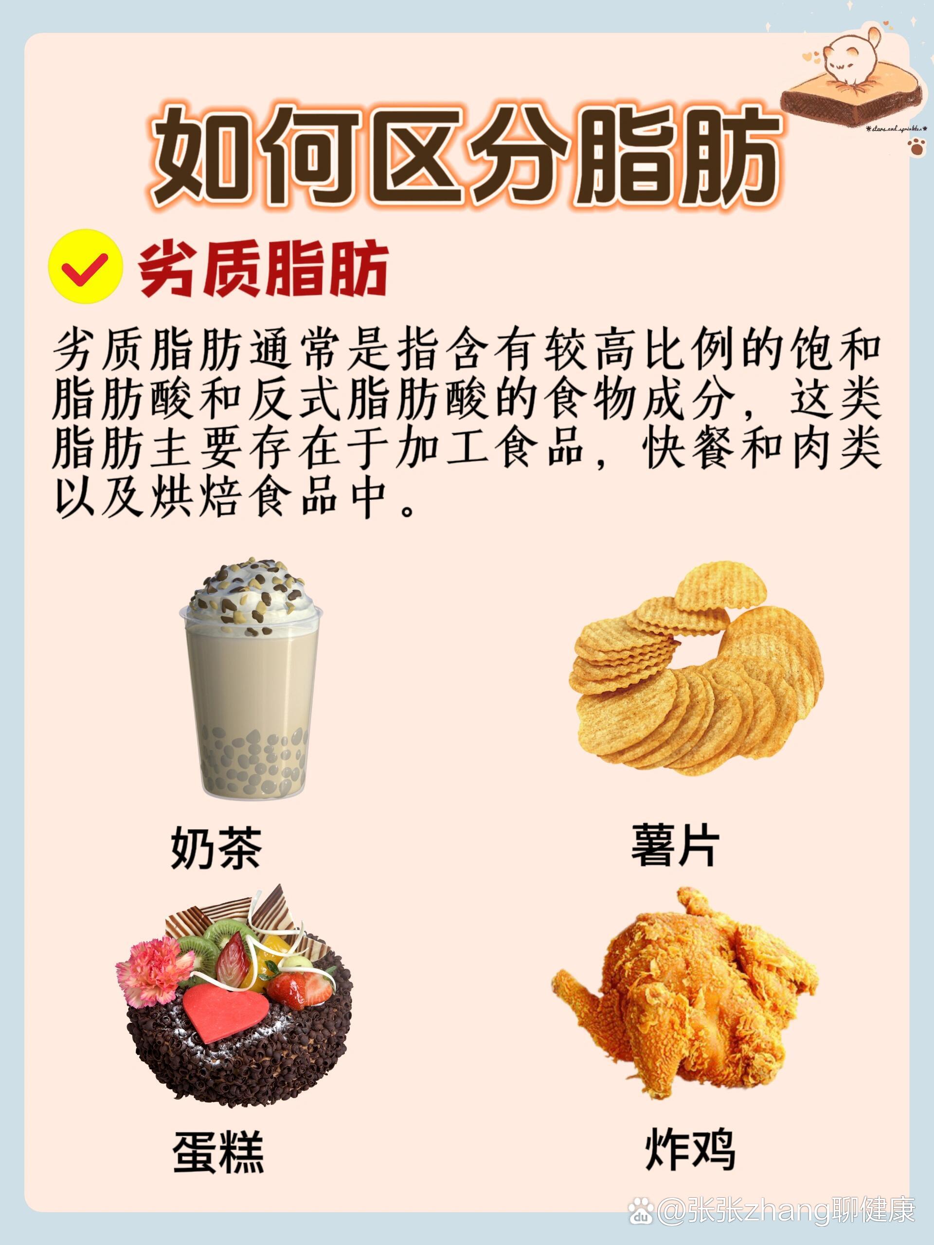 脂肪食物一览表图片