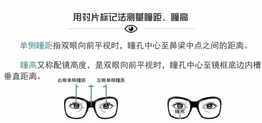瞳高测量指南：配镜时的重要参数