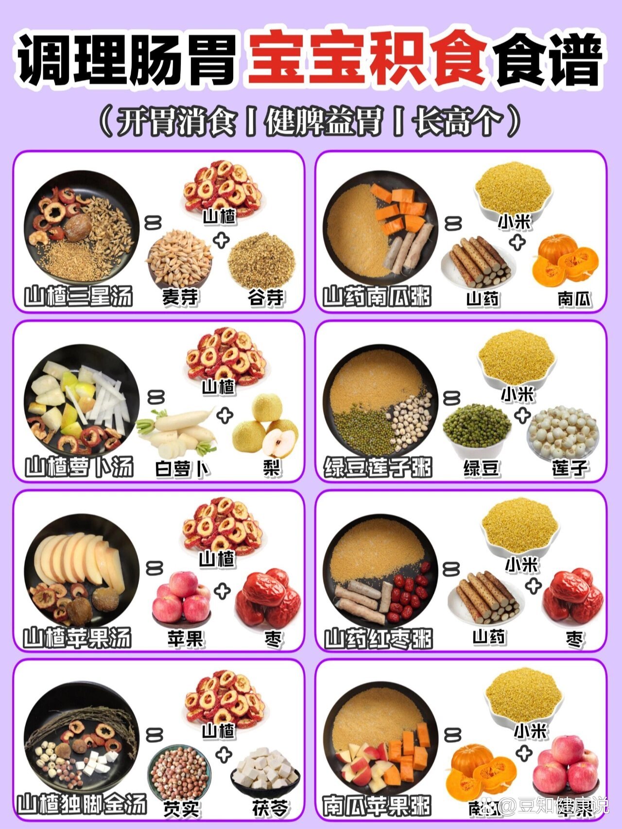 幼儿积食菜谱（幼儿积食吃点什么好） 幼儿积食菜谱（幼儿积食吃点什么好）《幼儿积食食谱大全及做法》 菜谱资讯