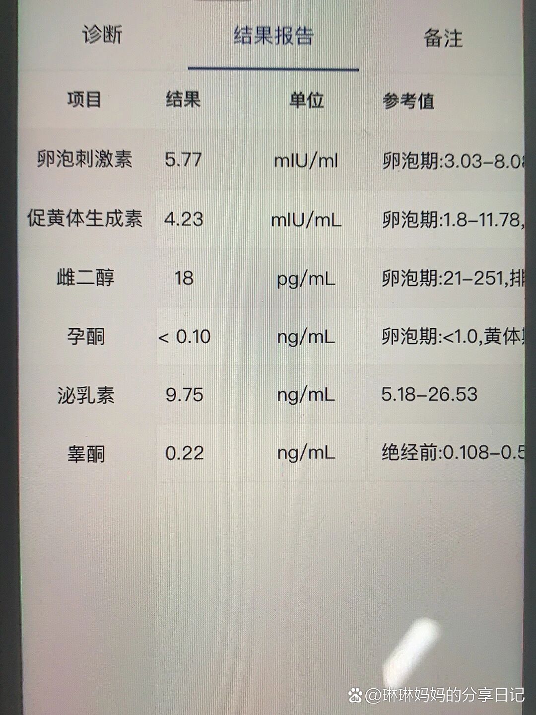 性激素6项雌二醇18