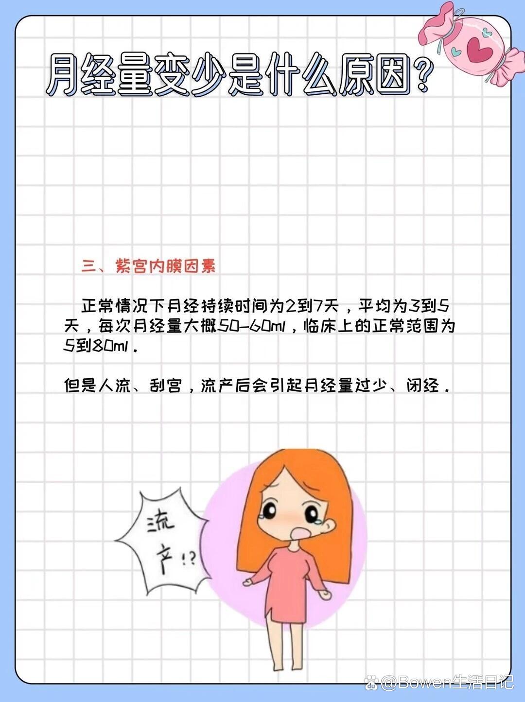 月经量变少?