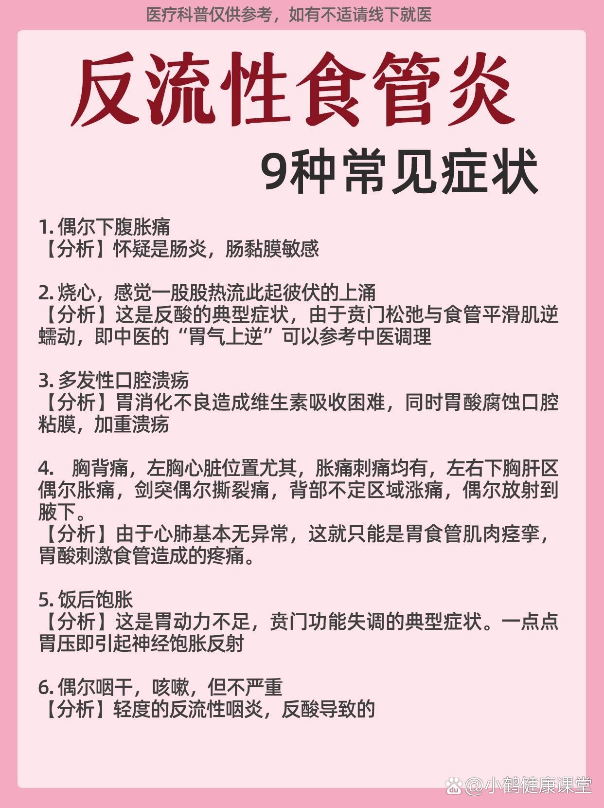 反流性食管炎9种常见症状,中招两种要小心