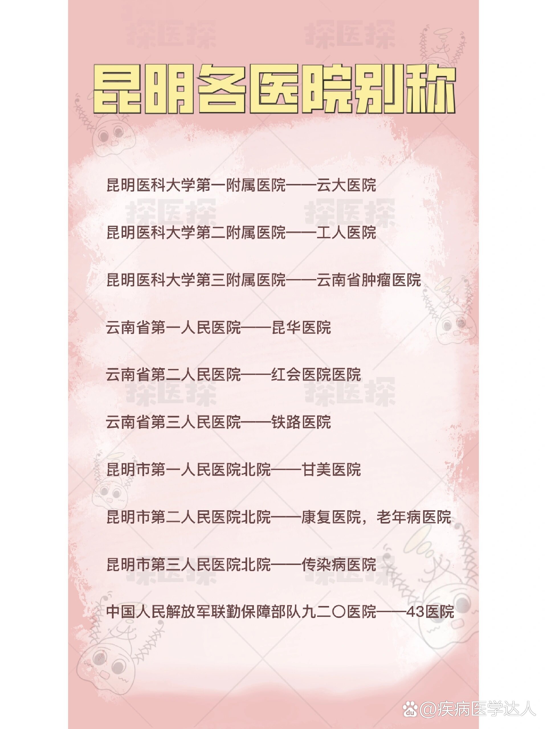 云南昆明各医院别称