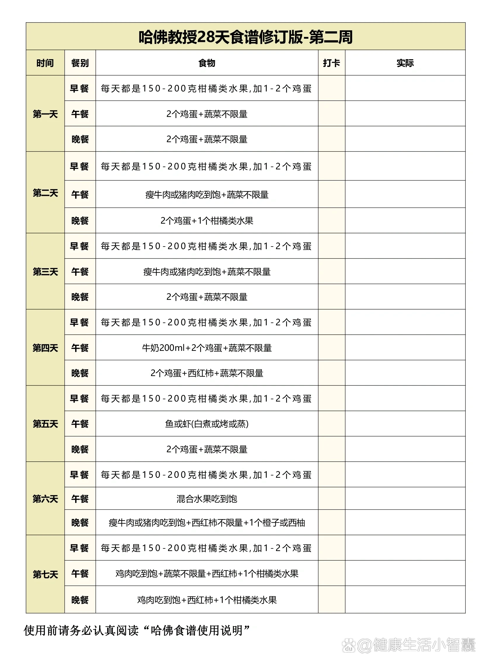 自制哈佛28减肥打卡表