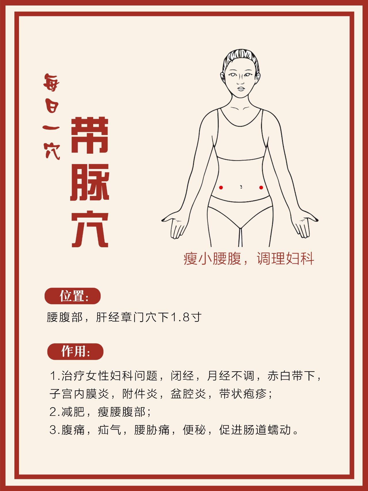 p每日一穴调理妇科 带脉穴br取穴带脉穴br	br位置位于侧