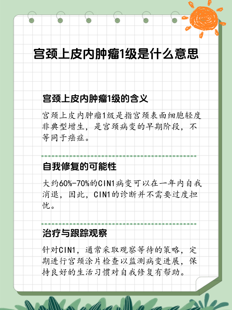 解析宫颈上皮内肿瘤1级的含义与应对