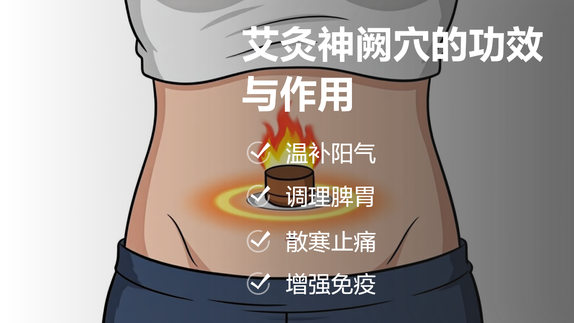 艾灸神阙穴的功效与作用 | 百度健康·医学科普