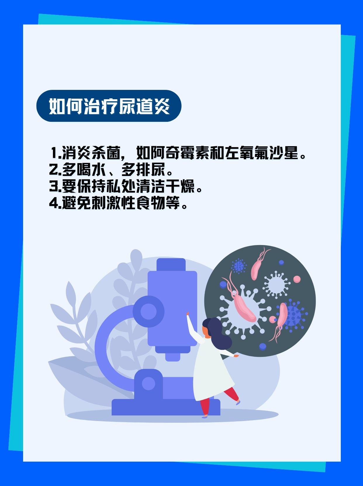 尿道炎来袭,自愈还是求医?