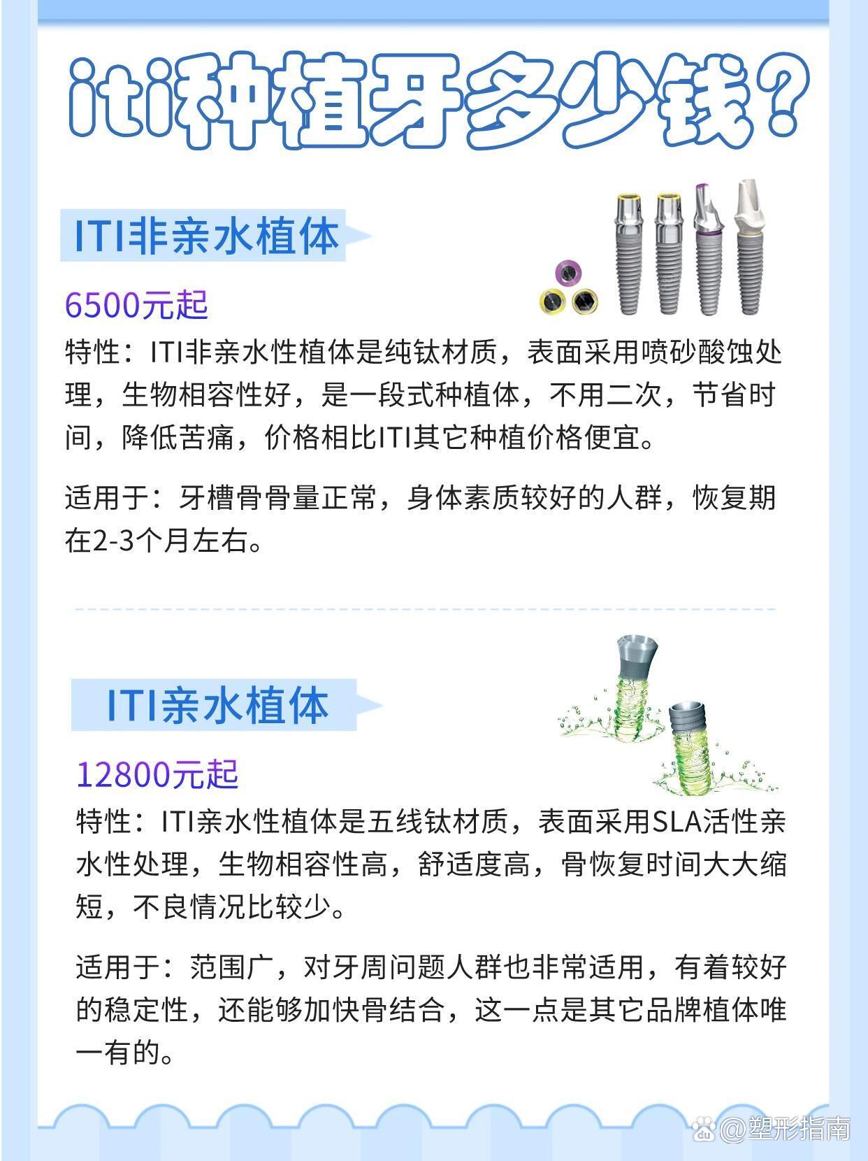 士卓曼种植体iti多少钱亲水多少钱