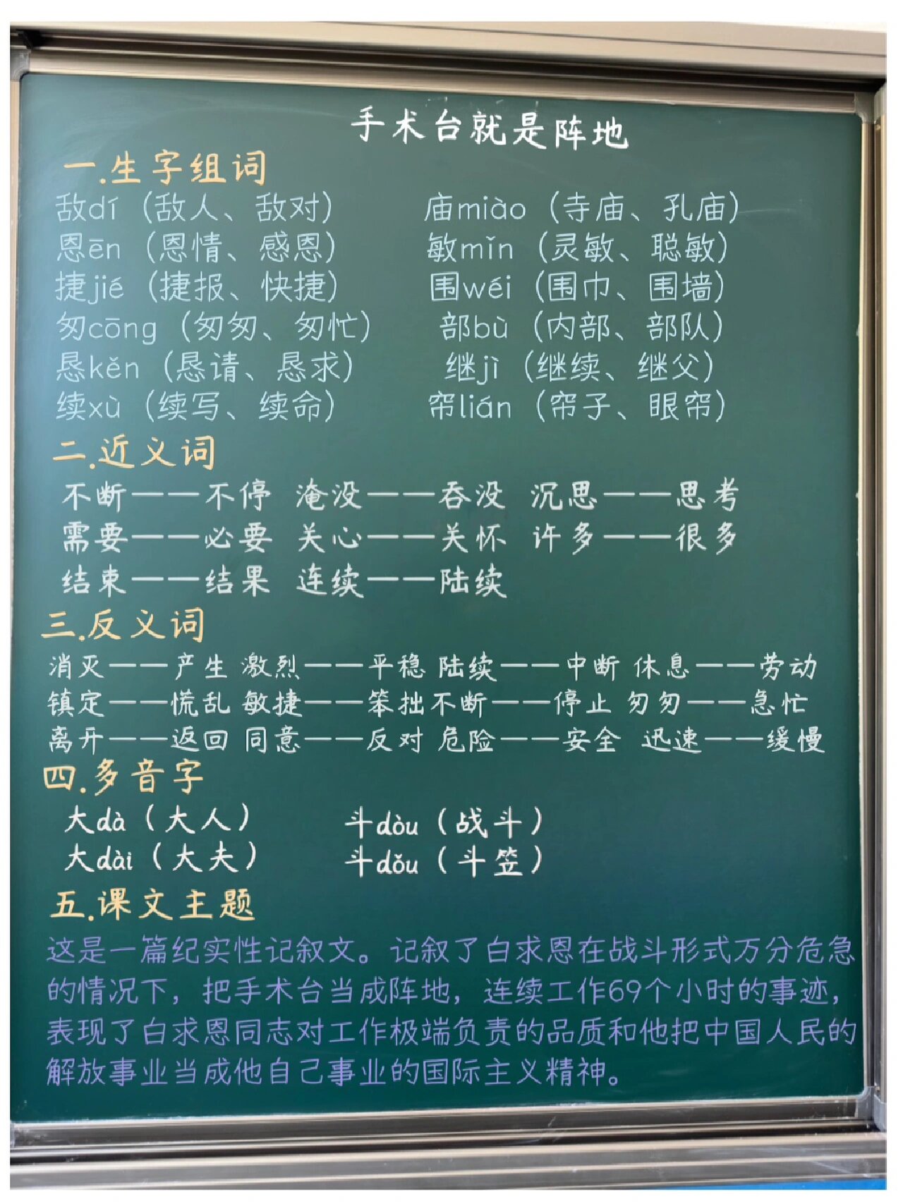 手术台就是阵地