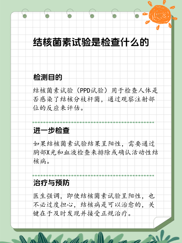 结核菌素实验 全网资源
