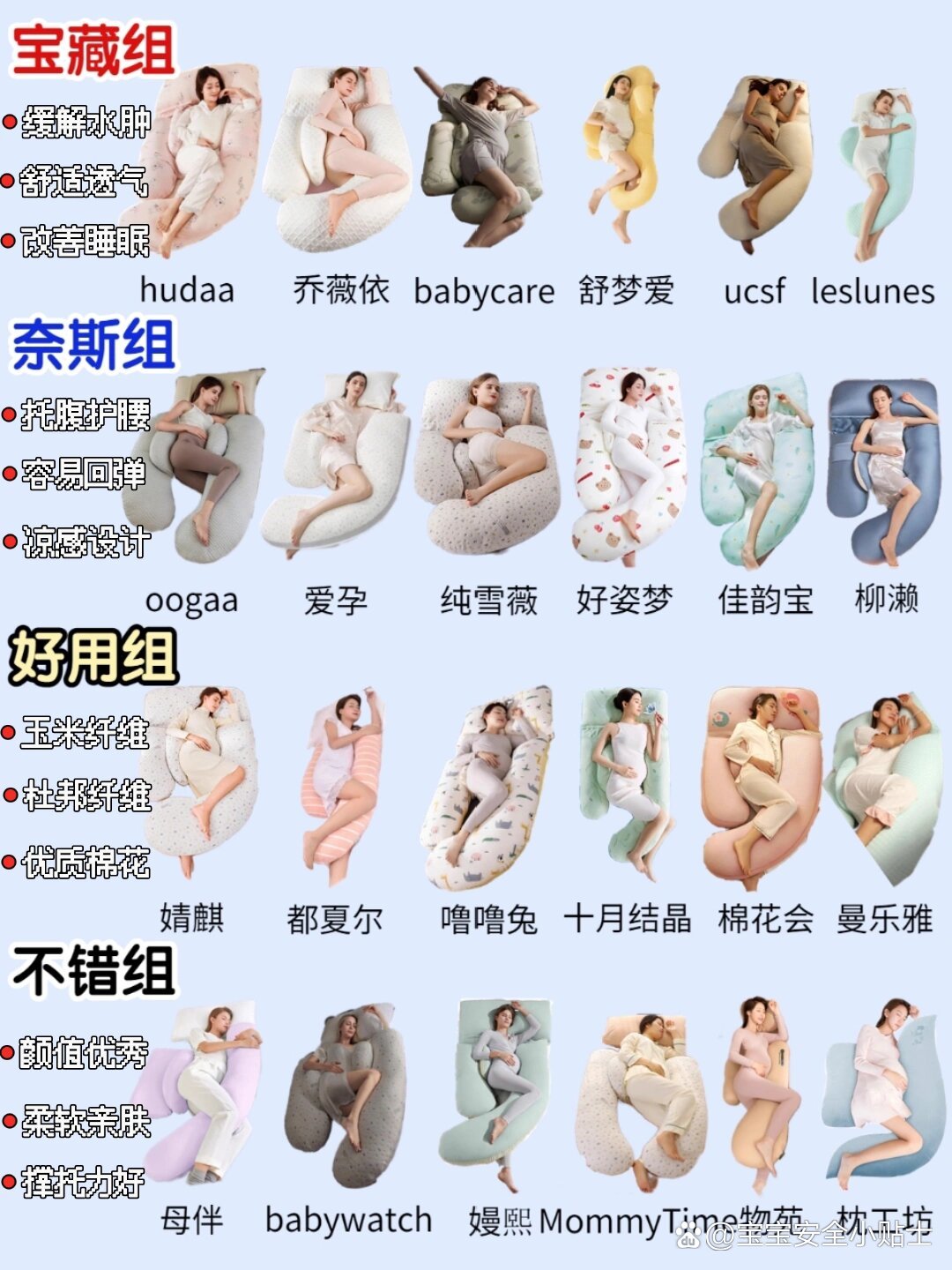 孕妇左侧卧 怎么算30度图片