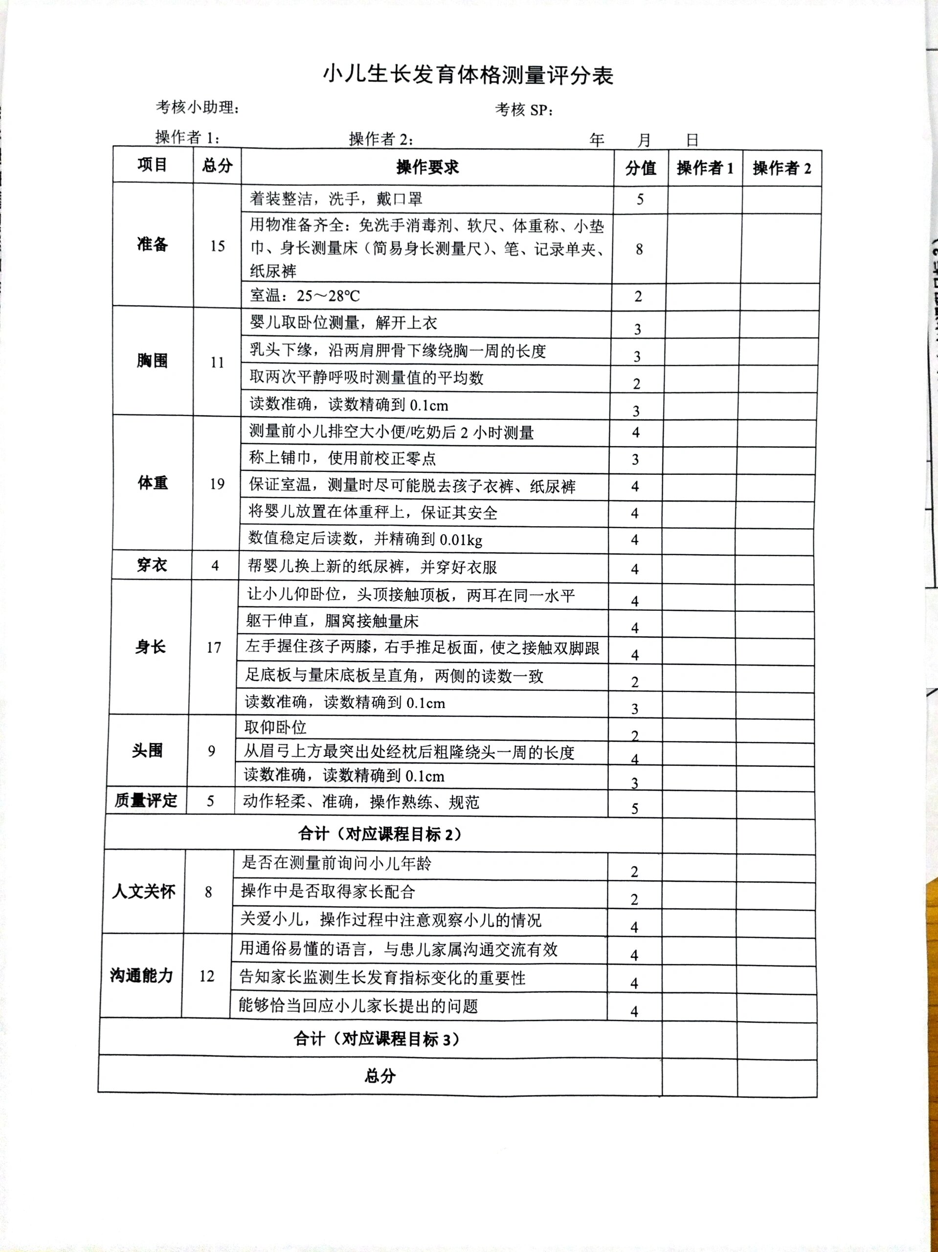 小儿体格测量图片