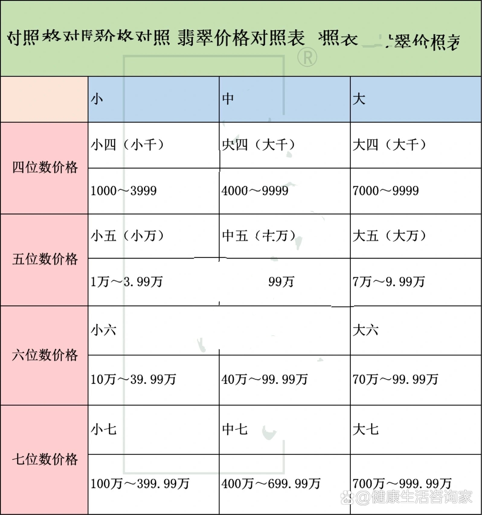 翡翠中华多少钱一包图片