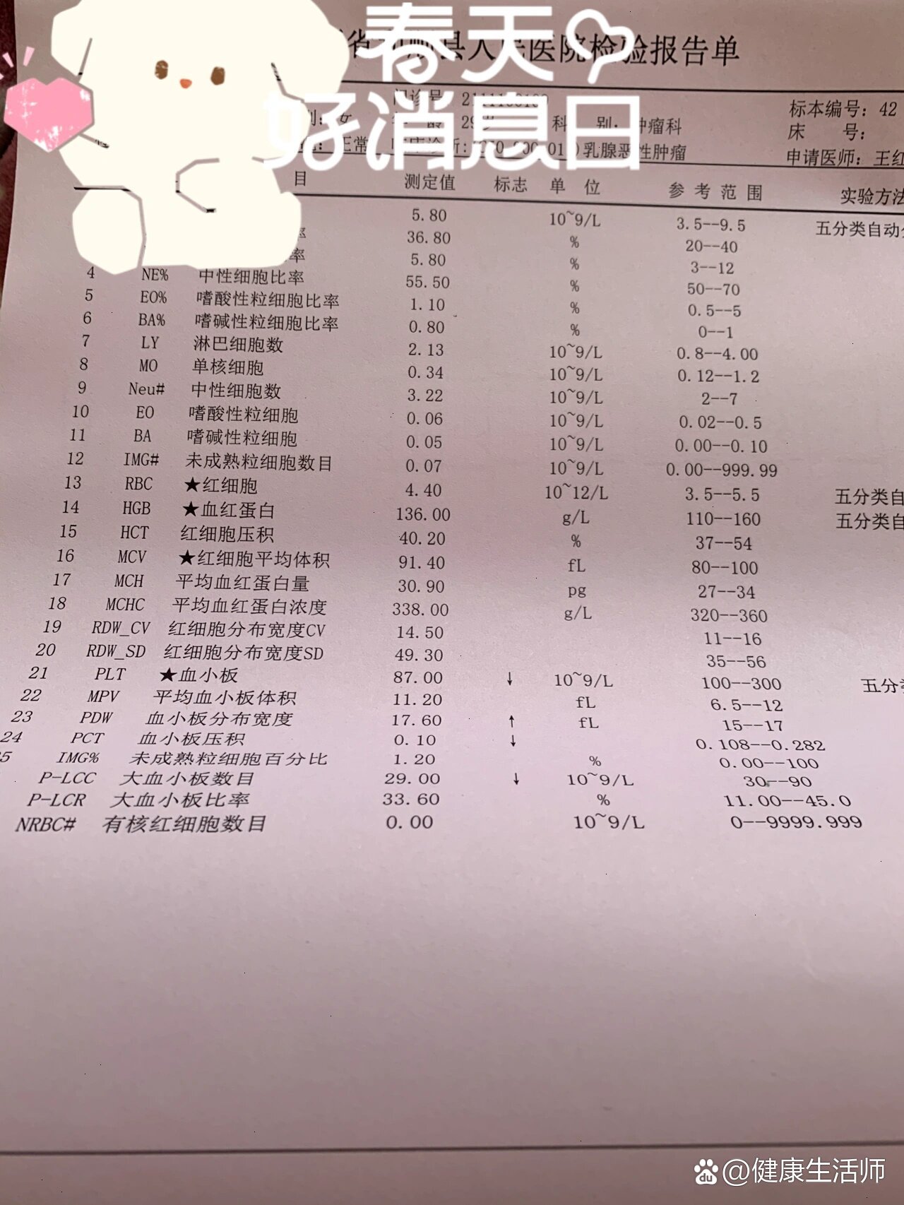 多西他赛过敏图片