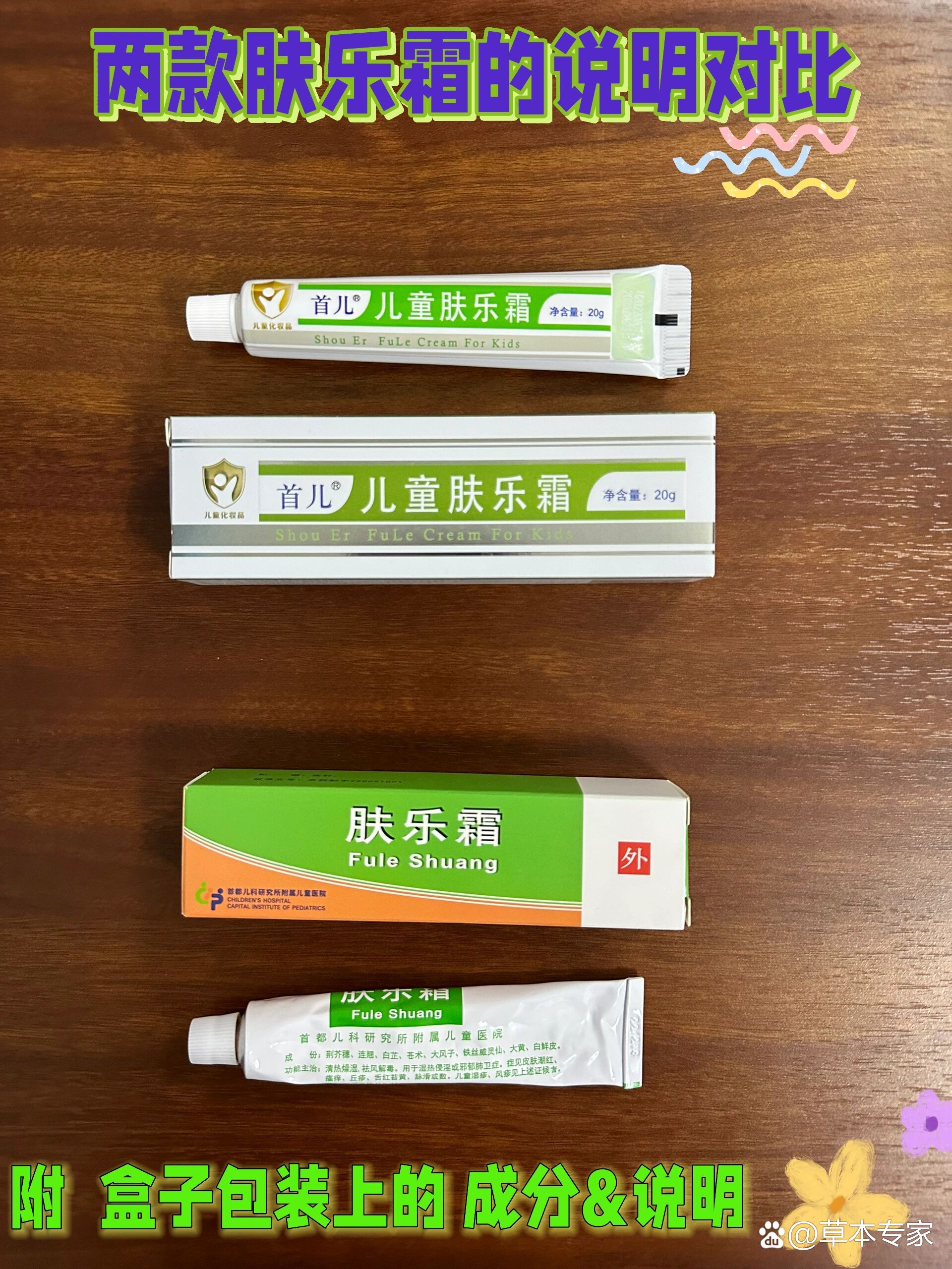 儿研所肤乐霜