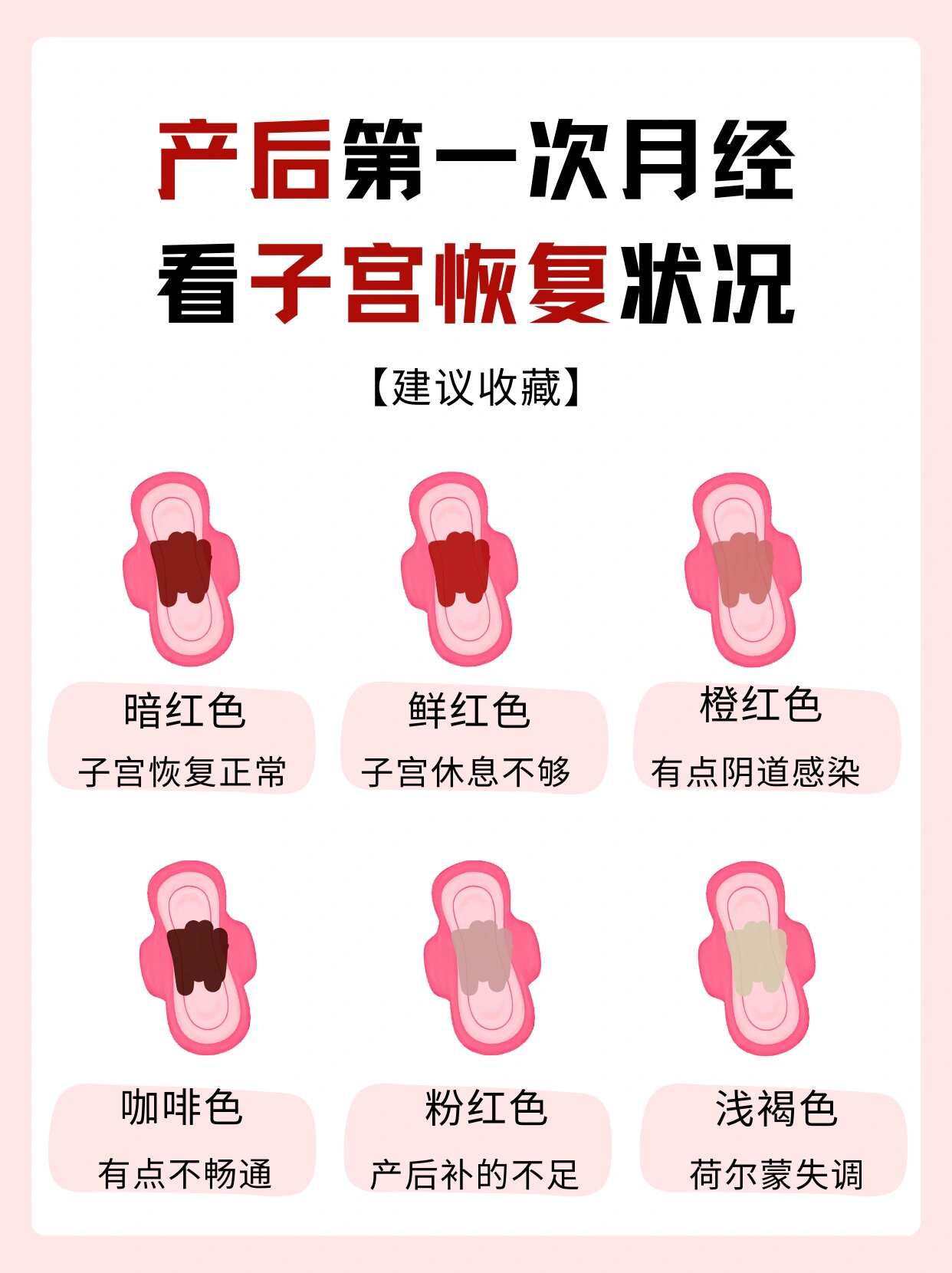 产后第一次来姨妈注意事项,看子宫恢复情况