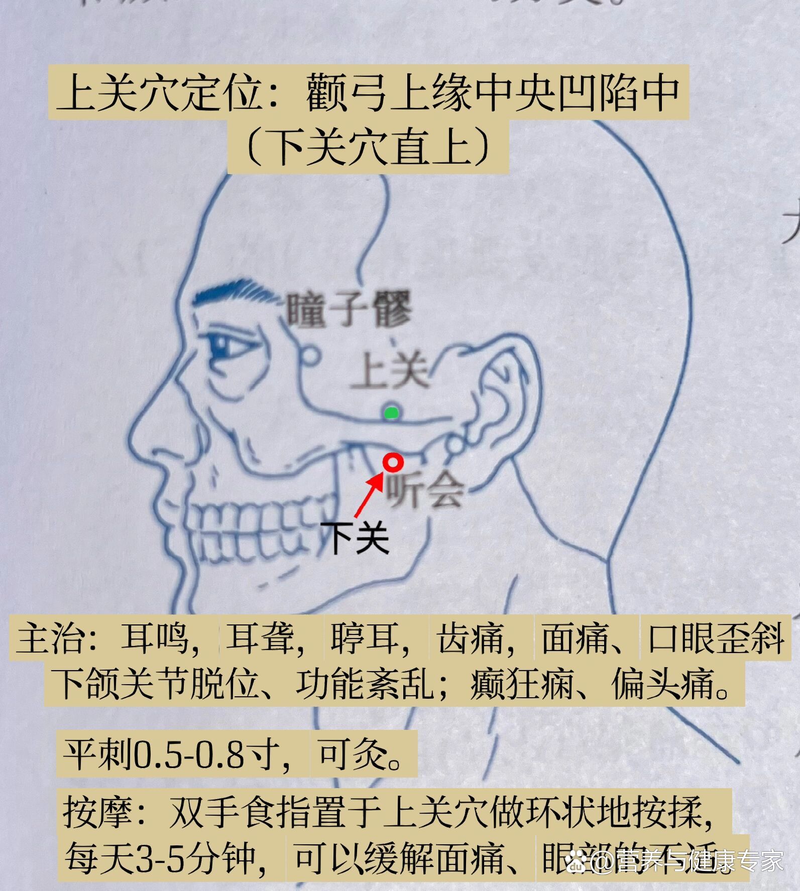 上关的位置图找法图片