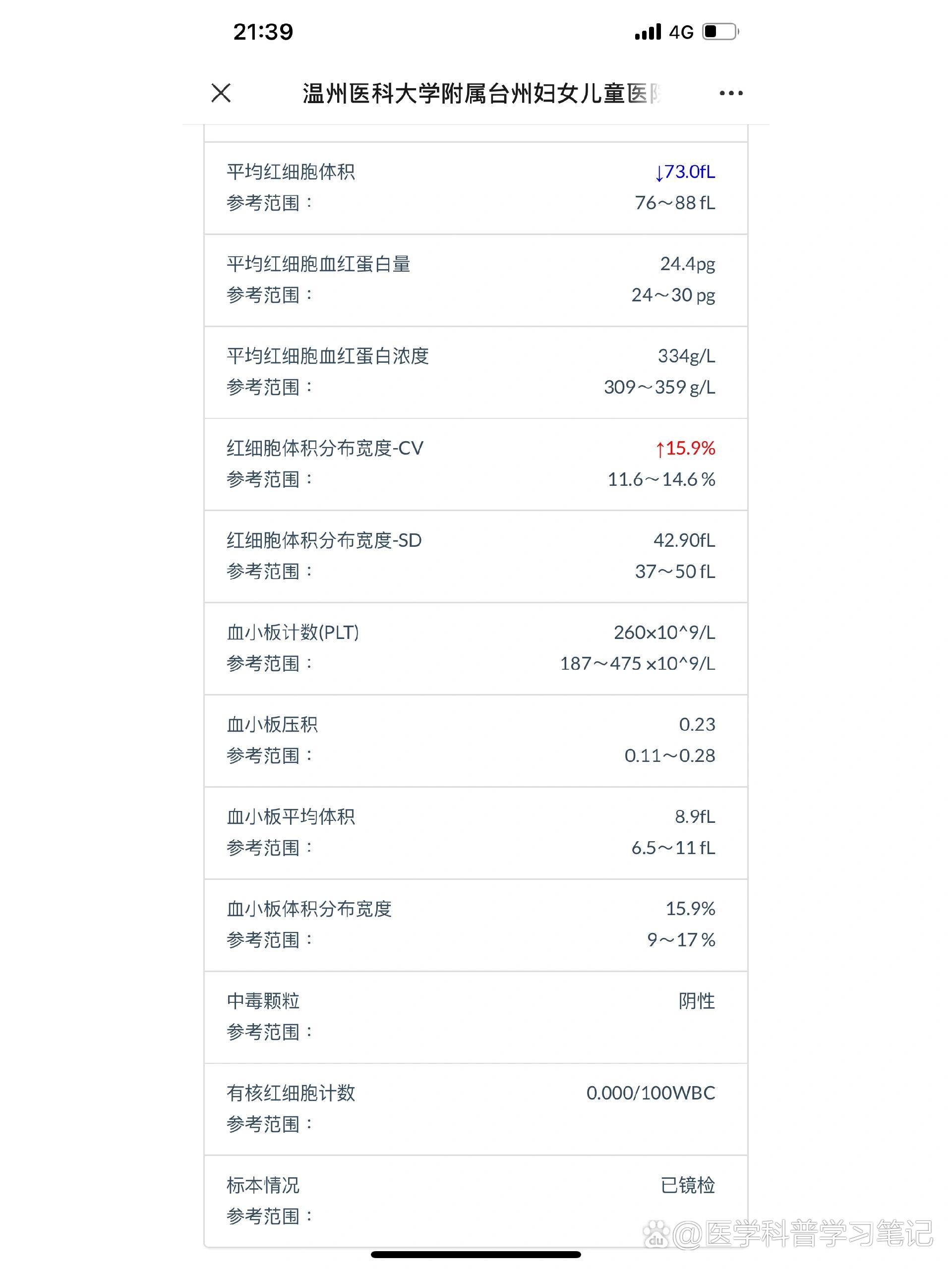 6岁儿童利可君片用量图片