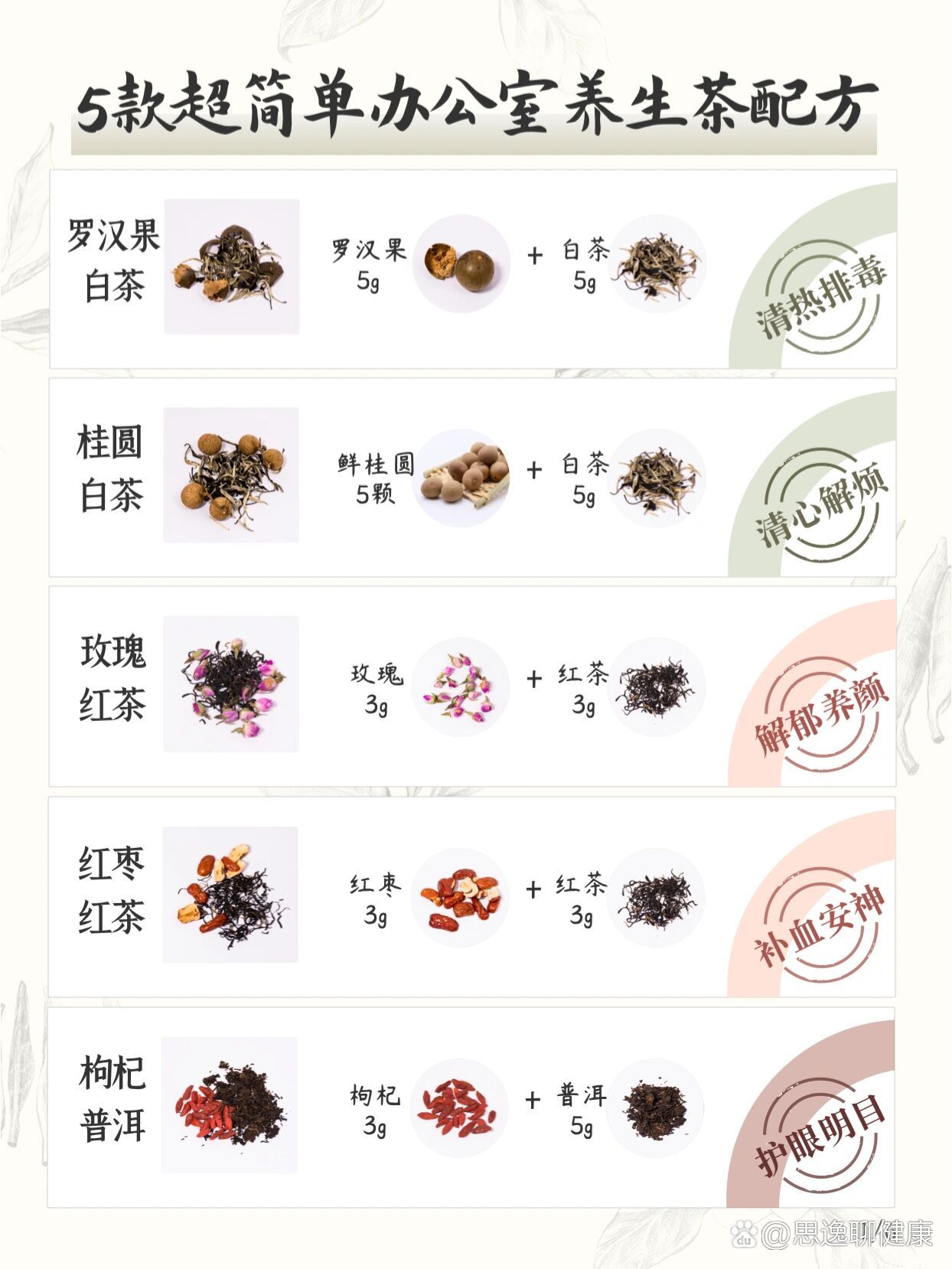 养生茶配方十大排名榜最新(养生茶配方十大排名榜最新图片)