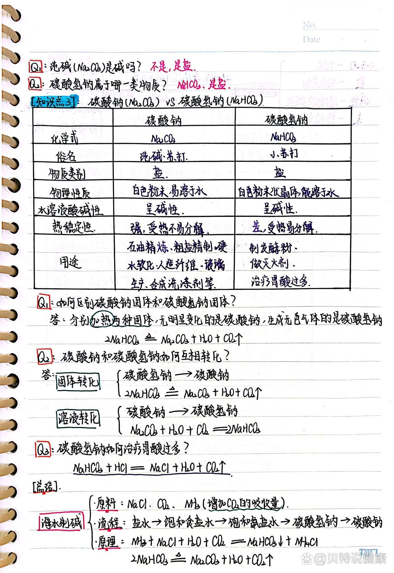 碳酸氢钠分子结构图图片