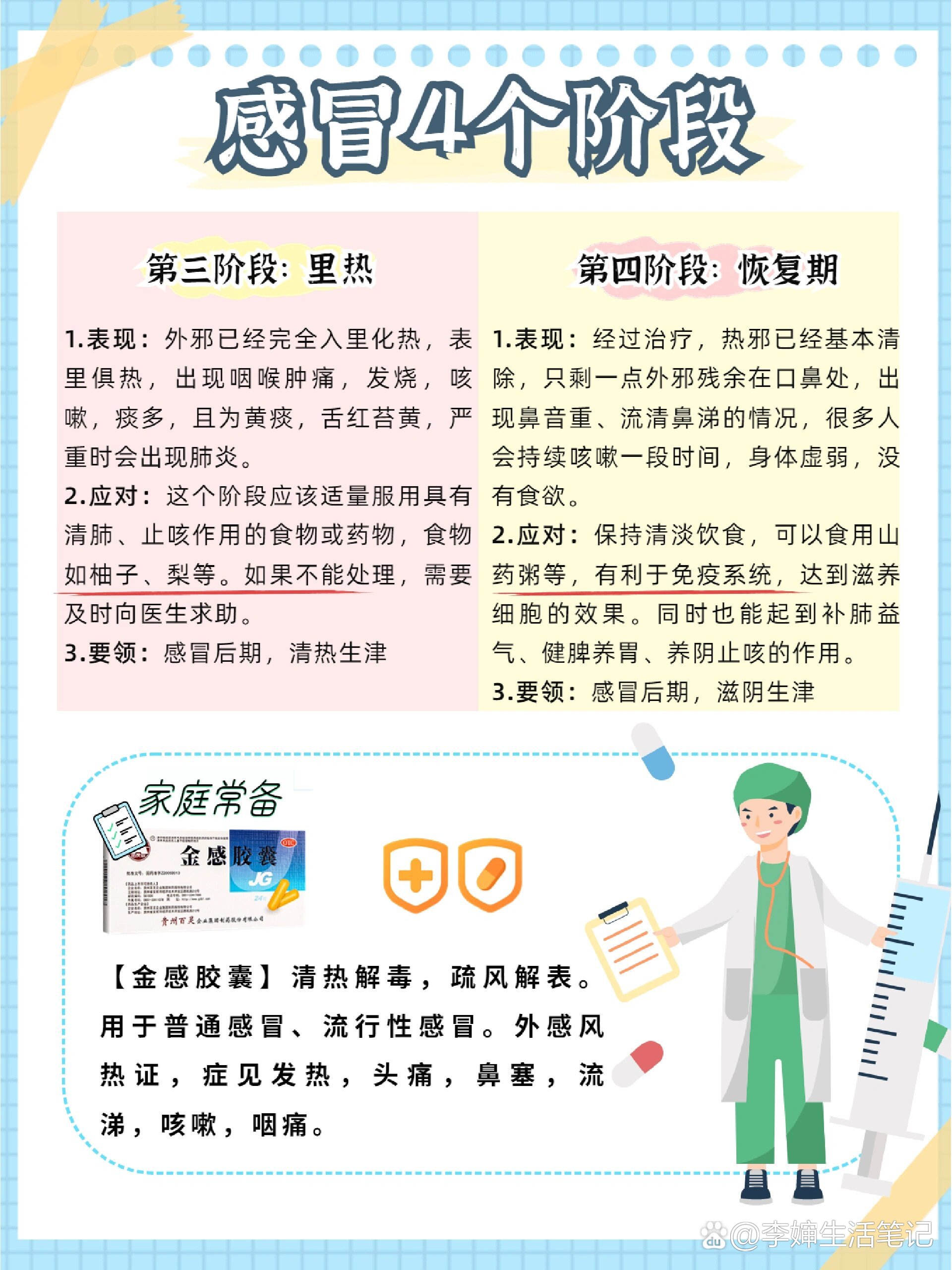 病毒感冒一周内自愈法