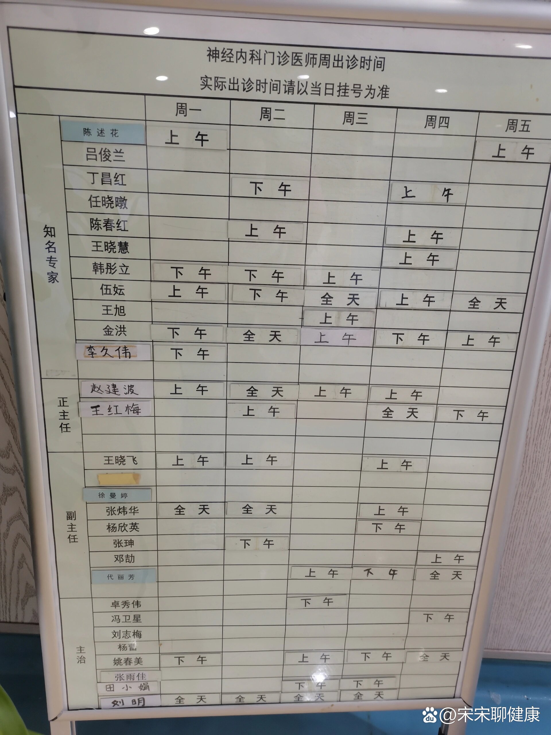 北京儿童医院、全国服务-收费透明代挂预约专家号，使您省去诸多麻烦的简单介绍