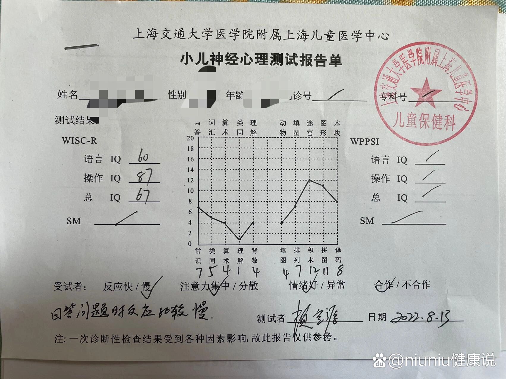 智商测试医院结果图片图片