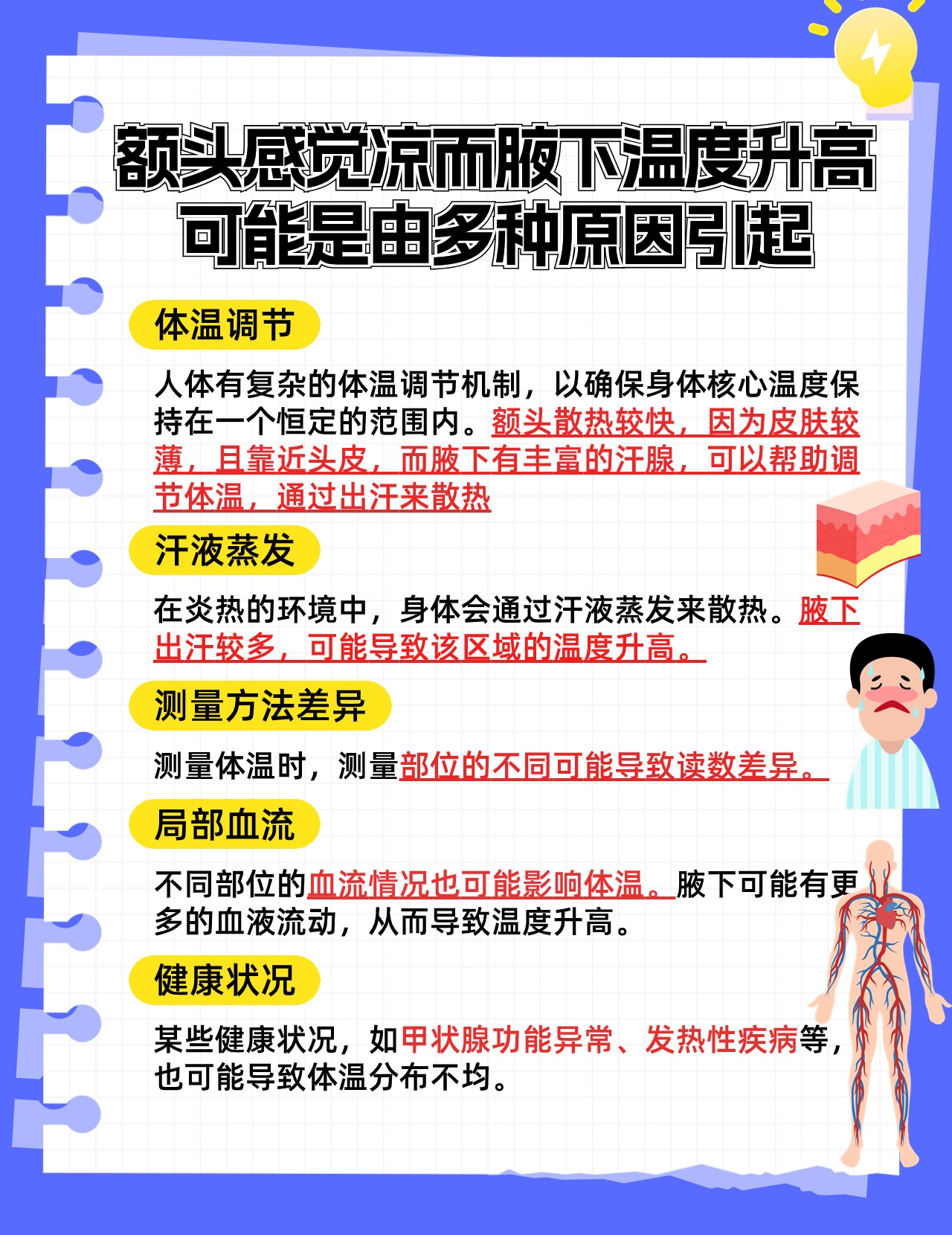 额头冰凉腋下却38度我的发烧体验