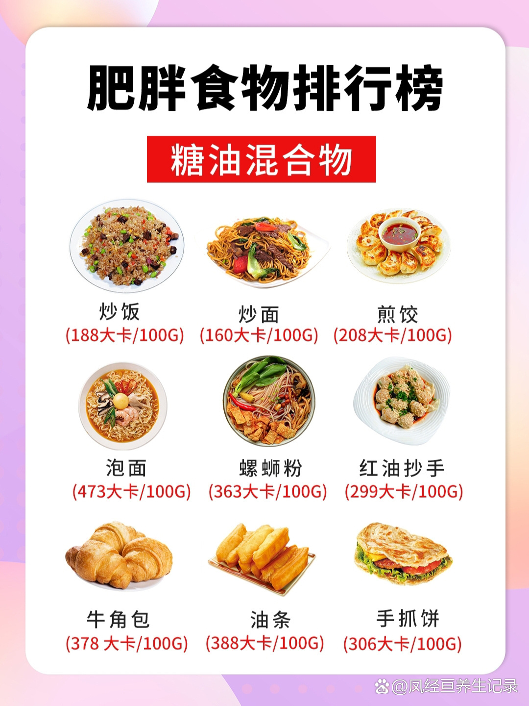 糖油混合物食物列表图片