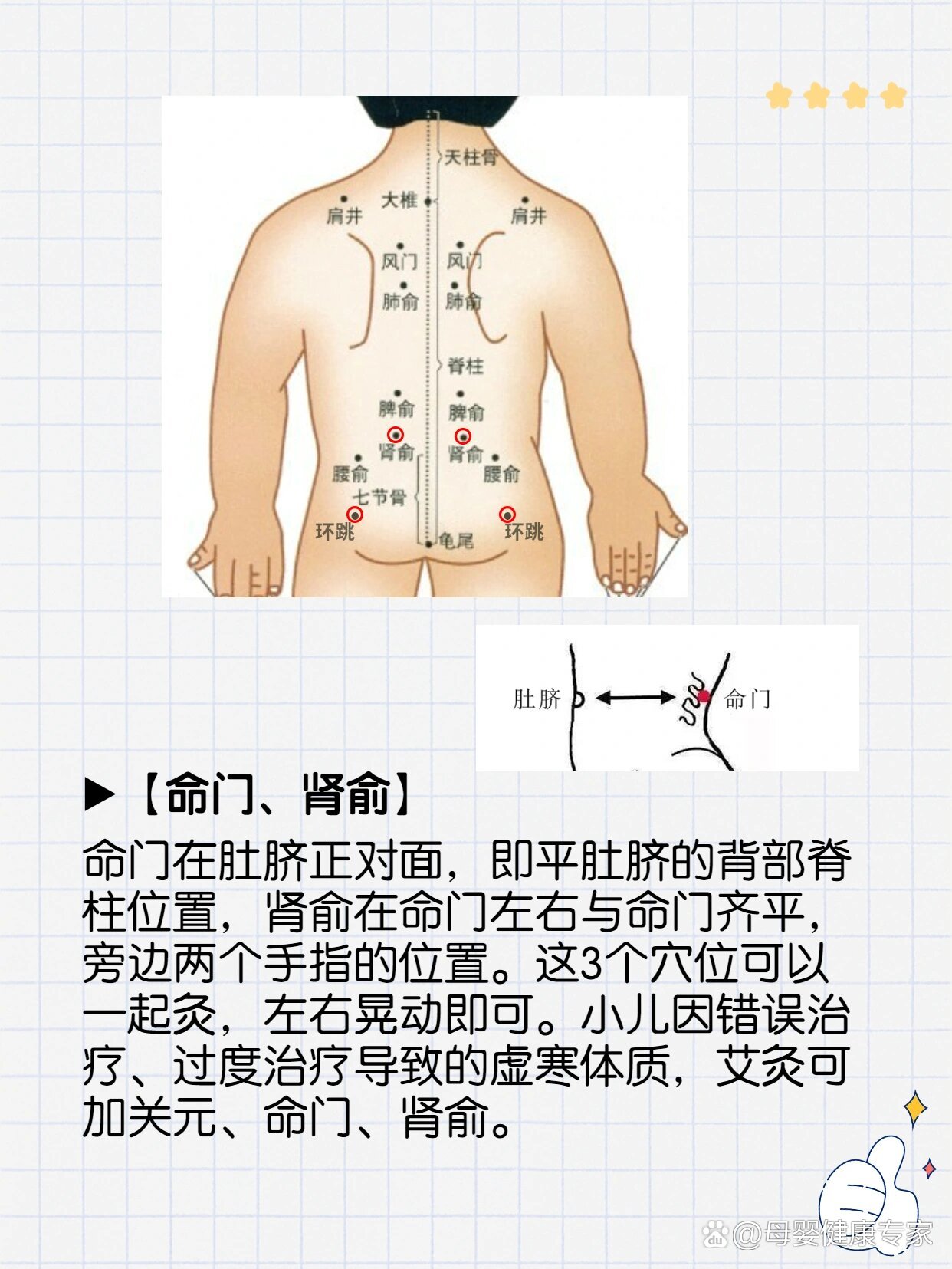 小儿艾灸穴位