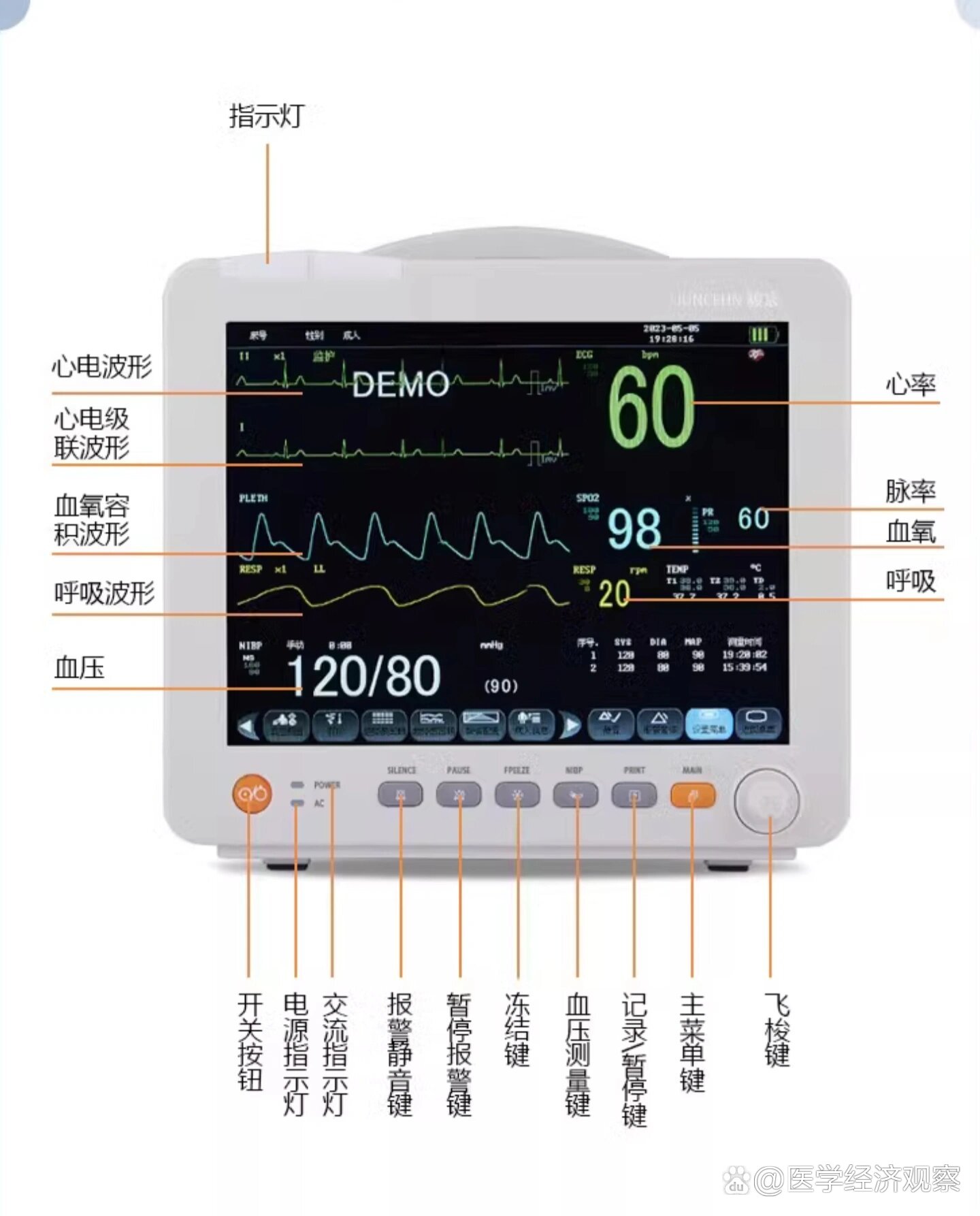 心电图机的使用及图解图片