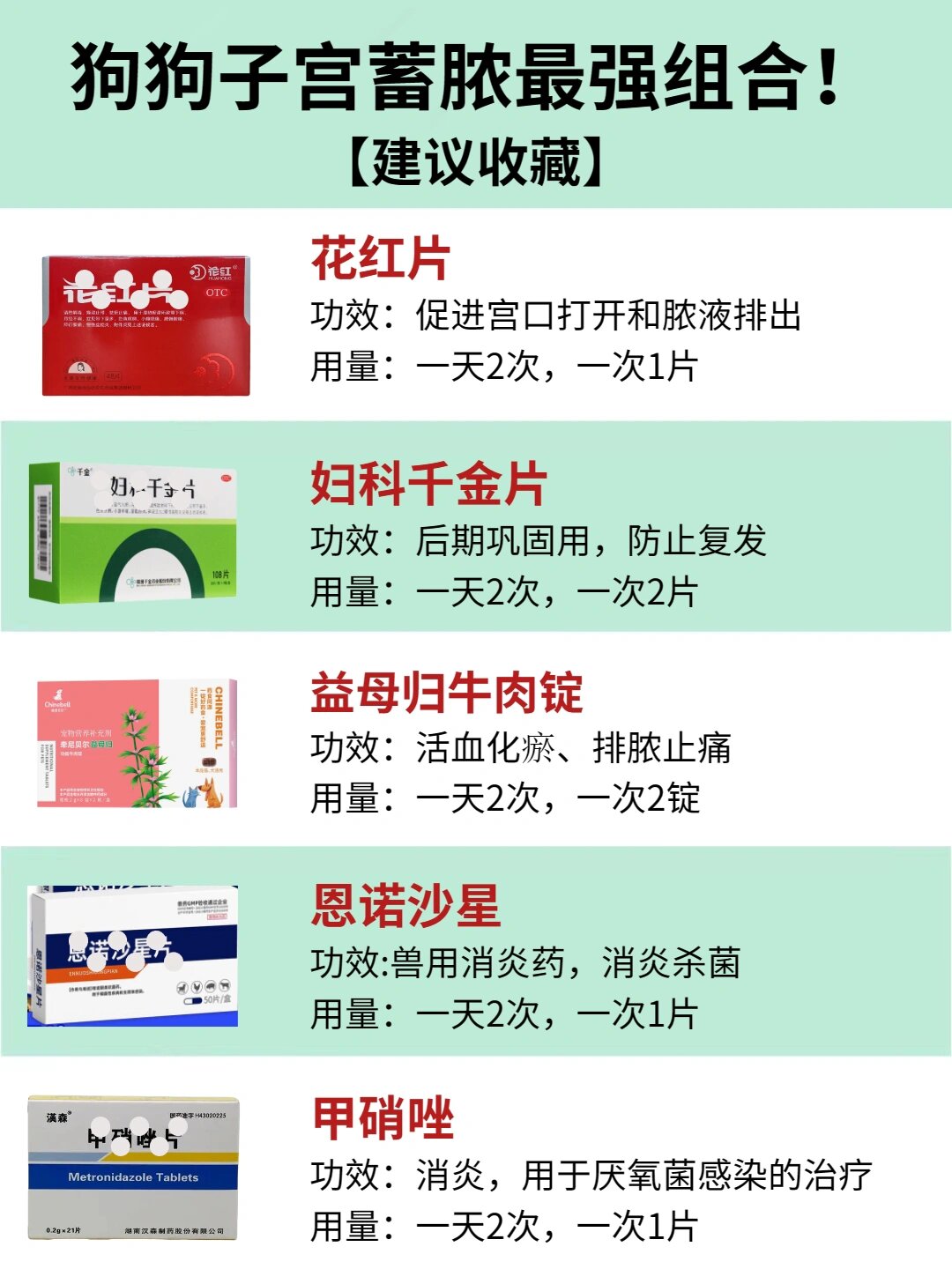1.花红片:促进宫口打开和脓液排除
