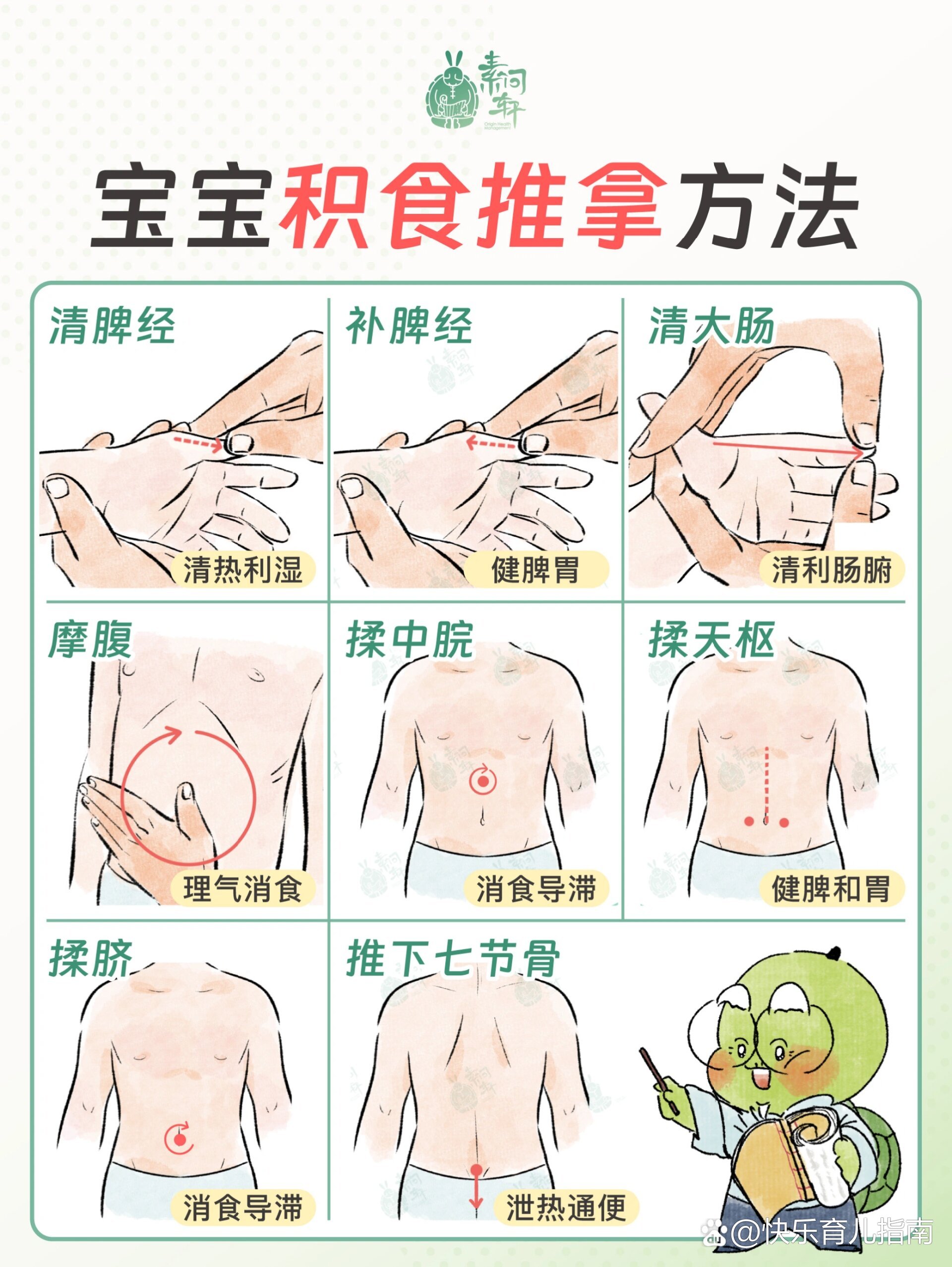 小儿疝气怎么推回去图图片