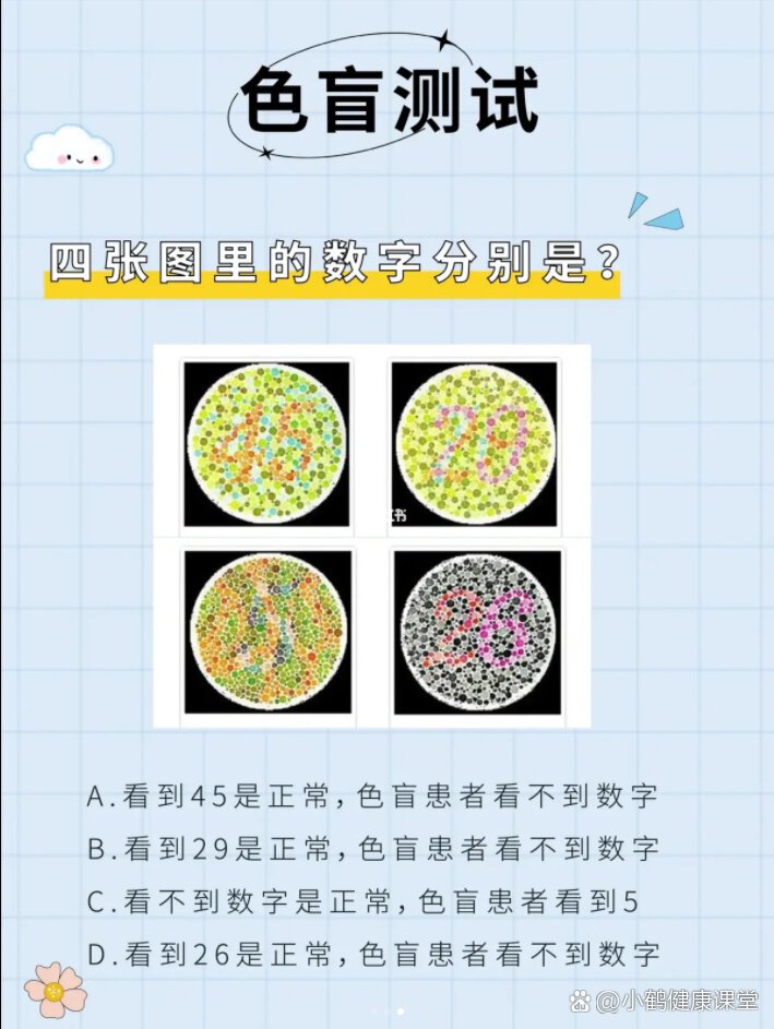 超有趣的视力小测试～快来测测你的视力健康