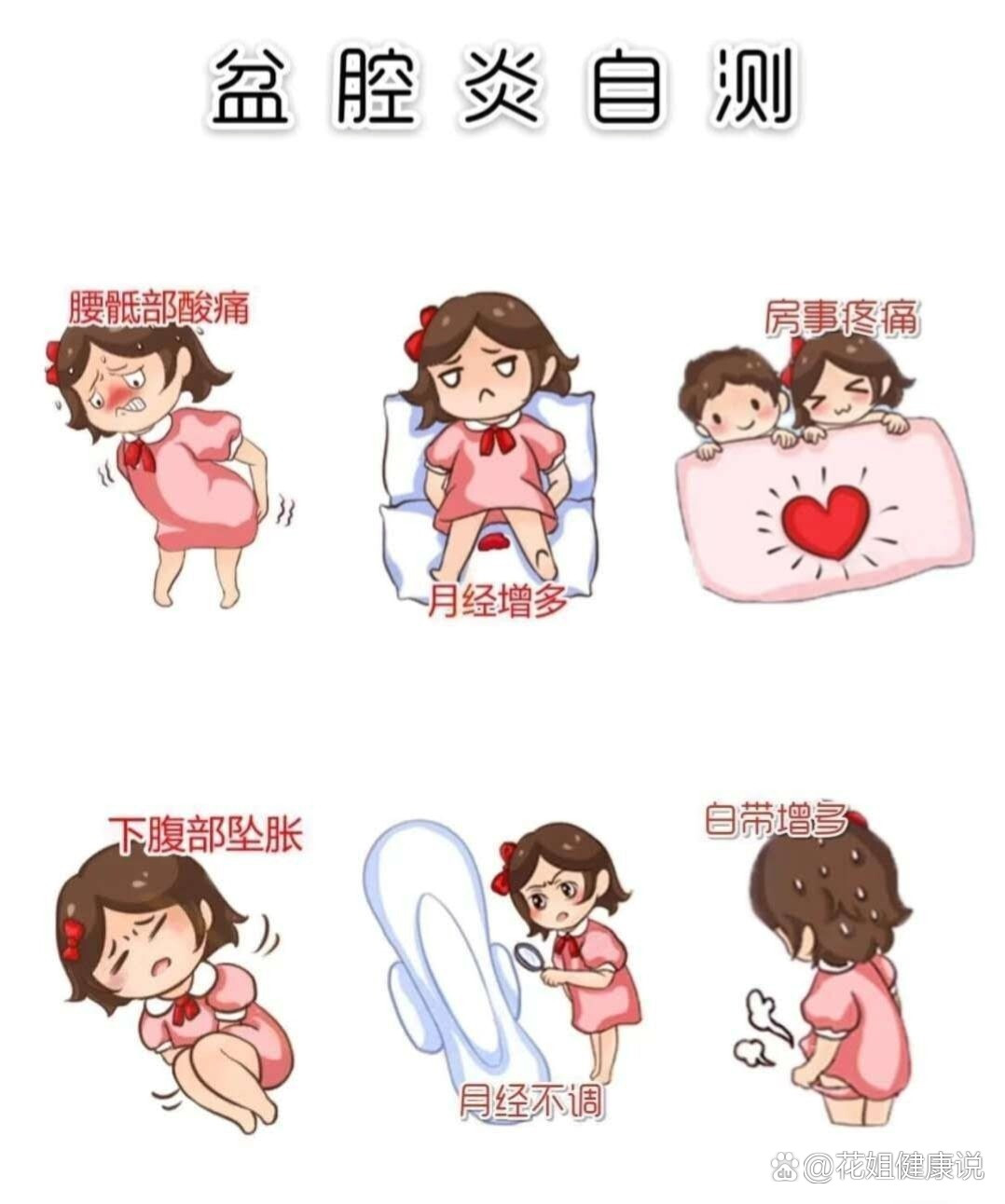 大部分女人都会有的盆腔炎,盆腔积液