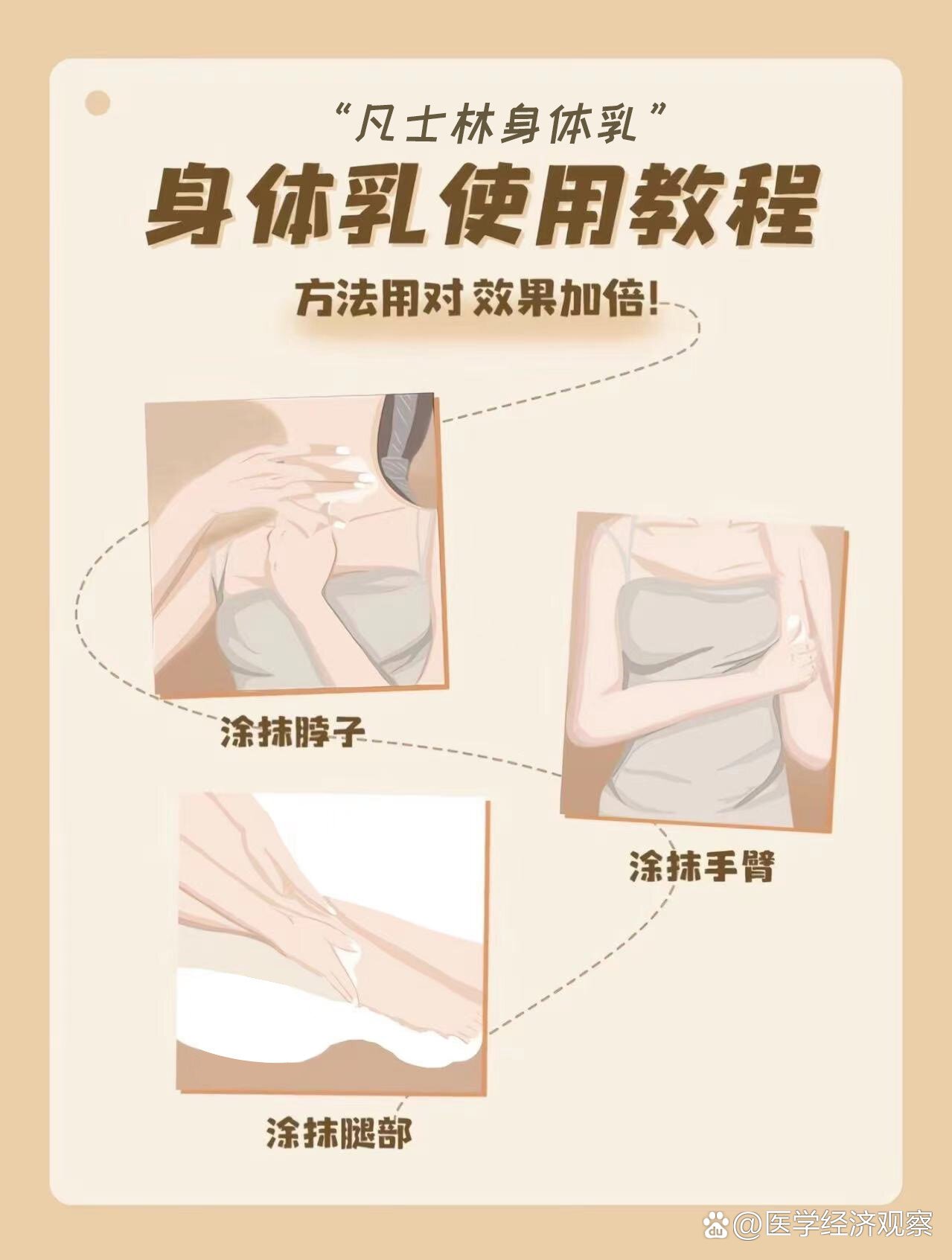 涂身体乳的三大误区7515没涂对等于白用7515