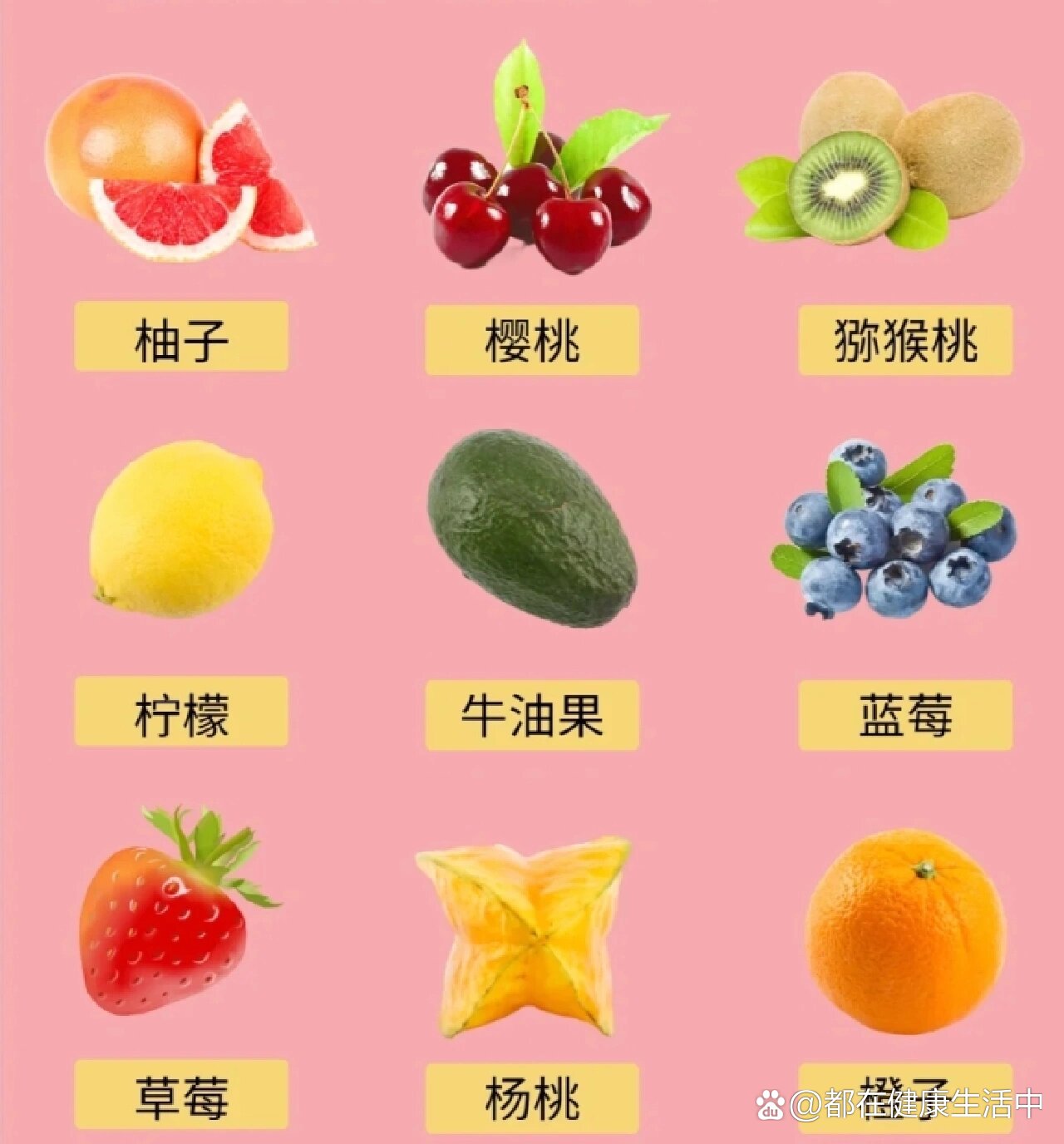 适合高血糖吃的水果,吃了不怕升!