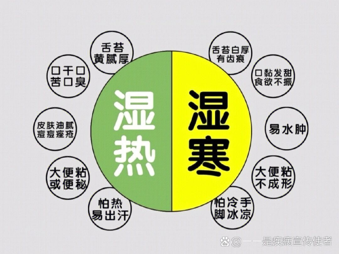 天气湿热今日情况