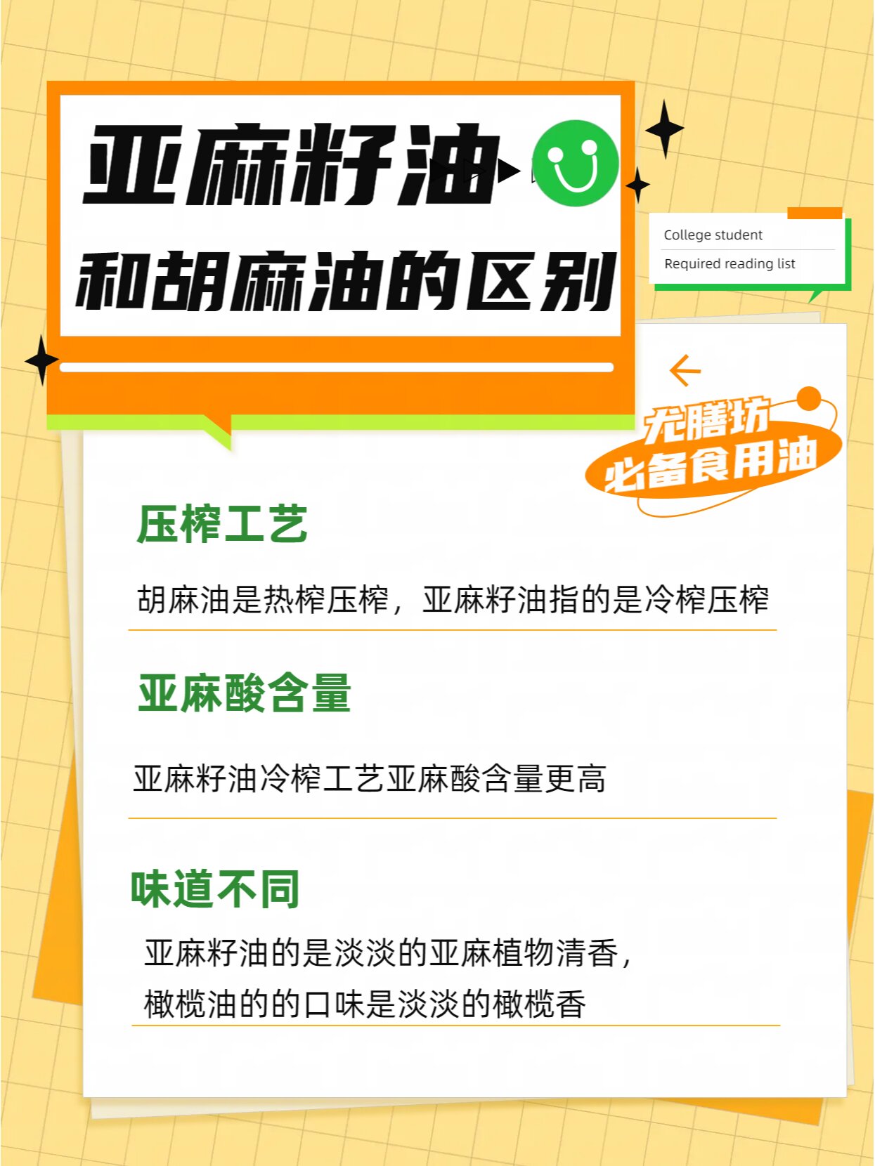带你了解亚麻籽油和胡麻油的区别