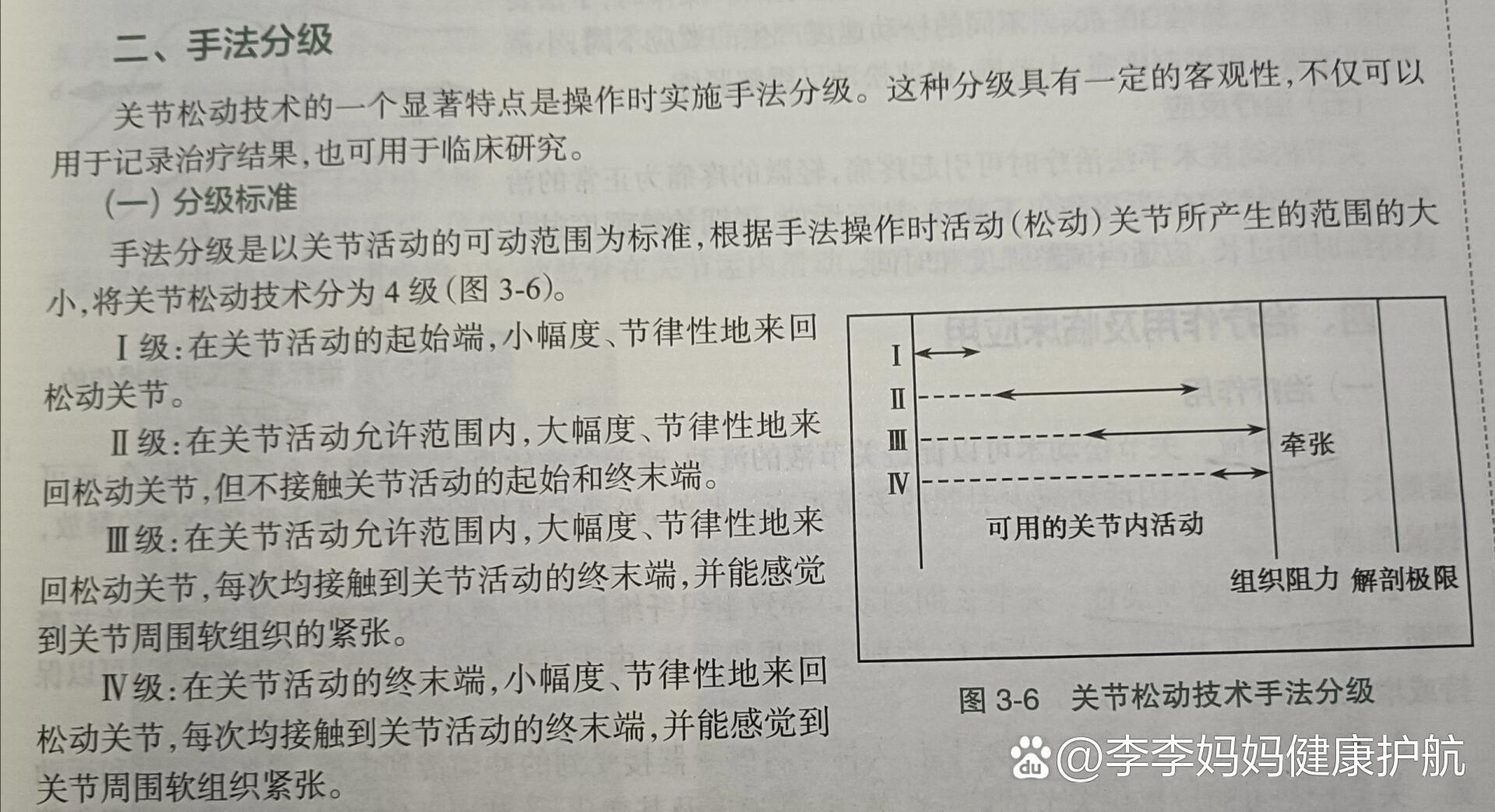 关节松动术手法分级