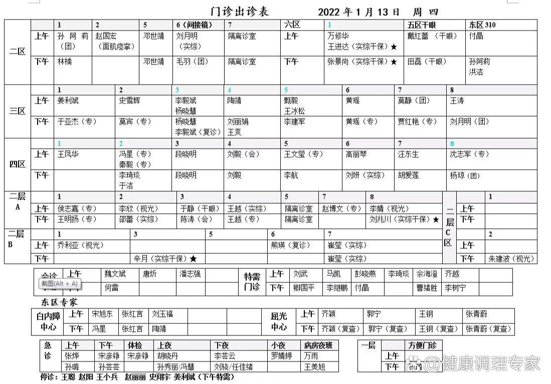 北京同仁眼科专家名单图片