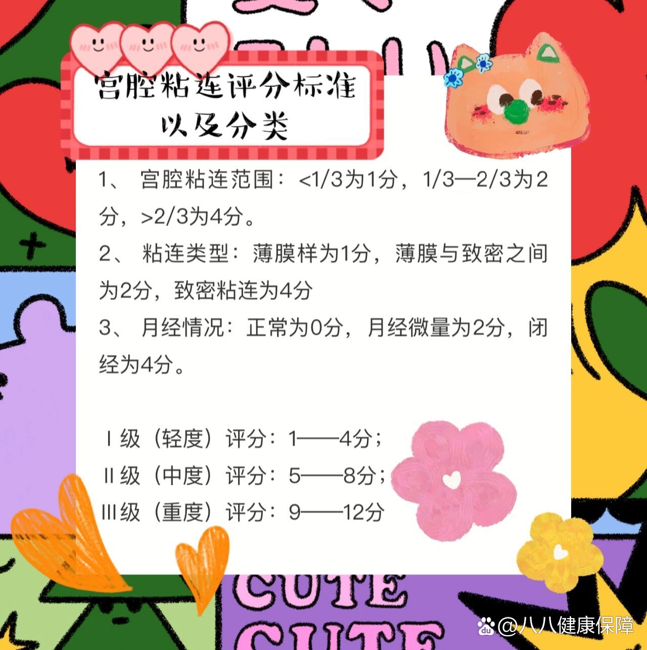 宫腔粘连的评分标准以及分类