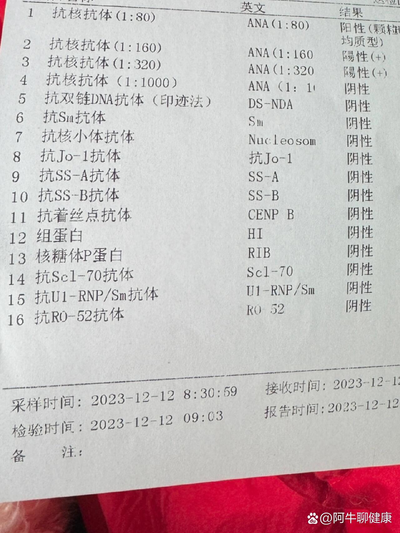 ana抗核抗体1:320其他全阴