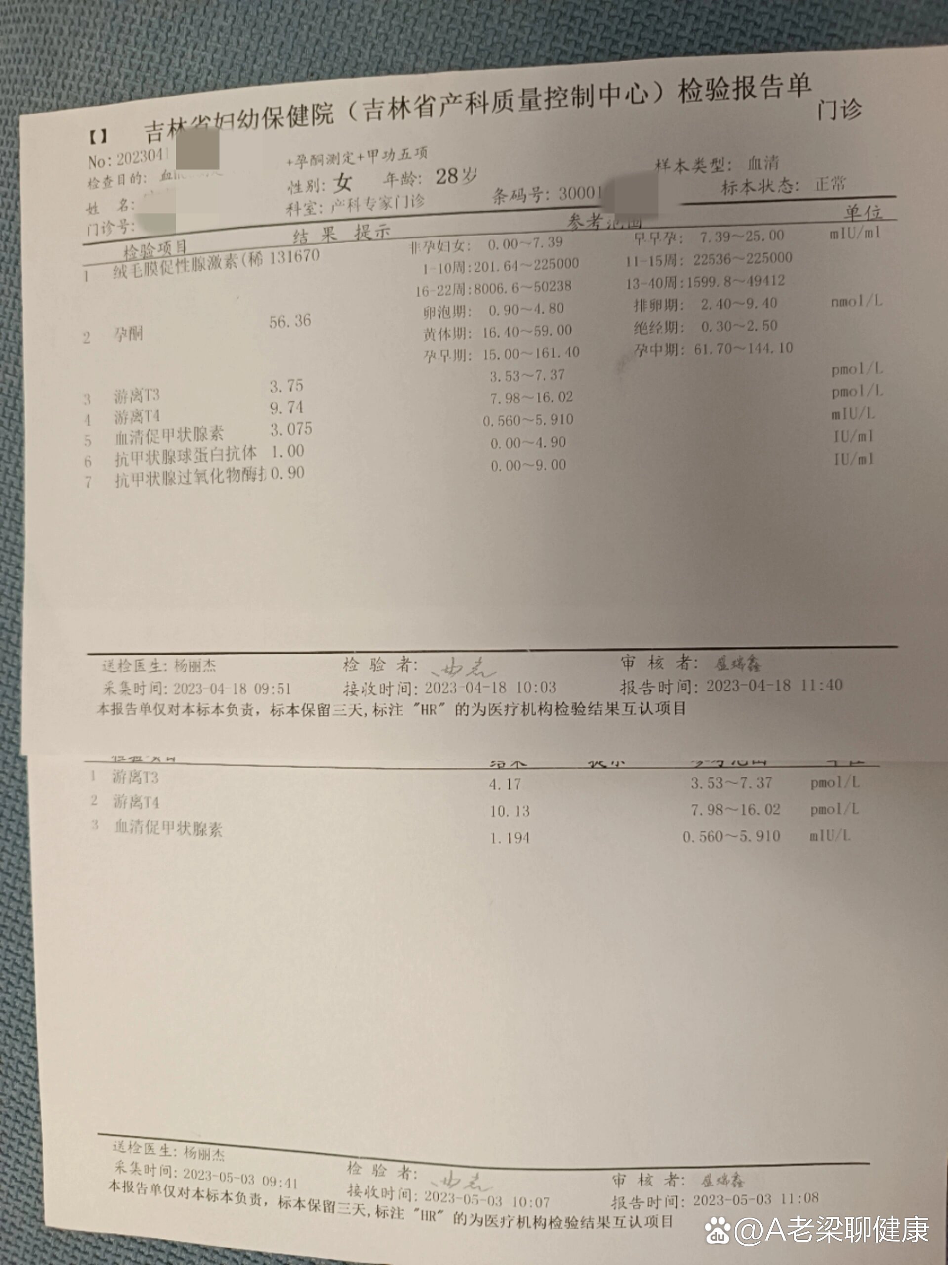 游离甲状腺素偏高图片